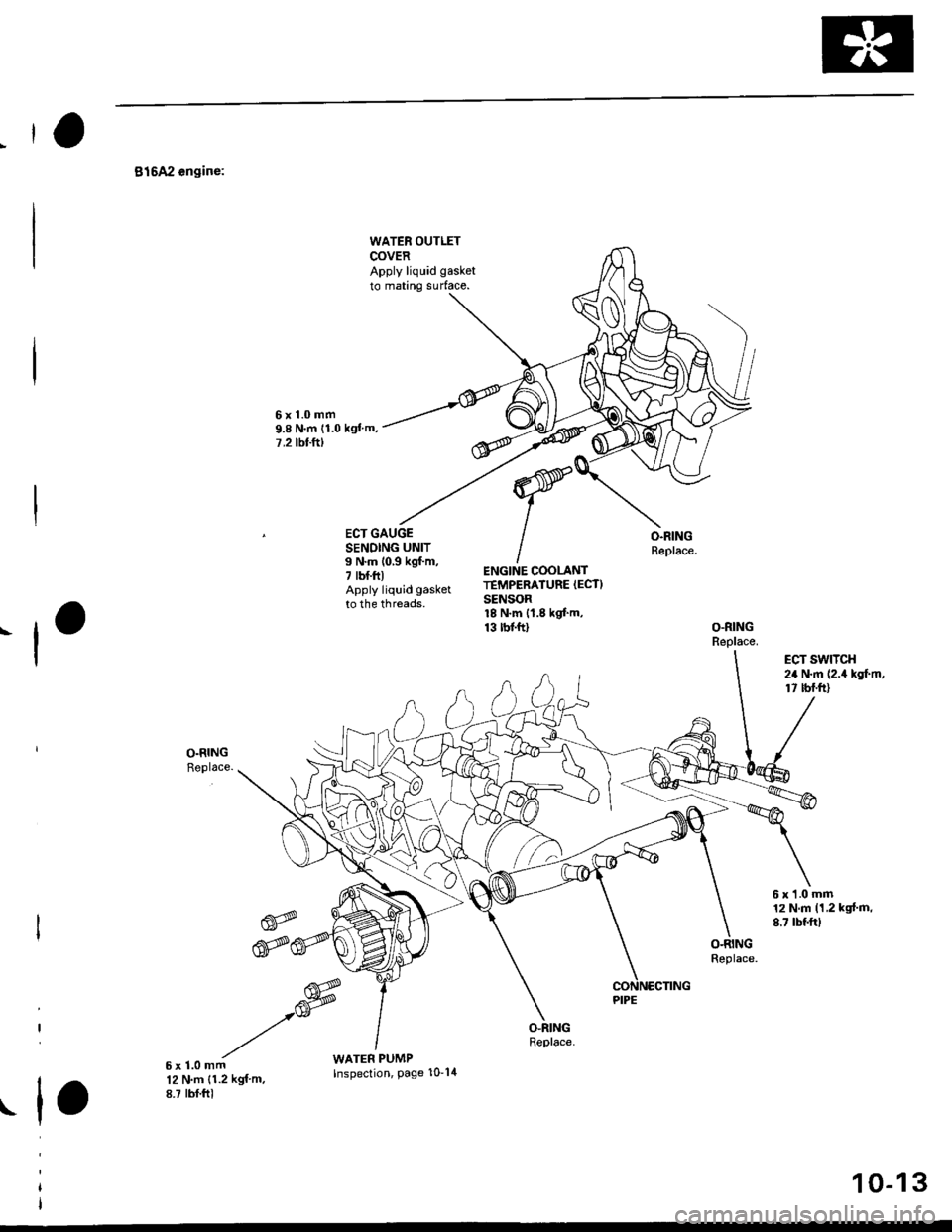 HONDA CIVIC 2000 6.G Workshop Manual 815A2 engine:
WATER OUTLETCOVERApply liquid gasket
to mating surface.
6x1.0mm9.8 N.m {1.0 kglm,7,2 tbl.ftt
ECT GAUGESENDING UNIT9 N.m (0,9 kgf.m,7 rbf.ft)Apply liquid gasket
to the threads.
rENGINE C