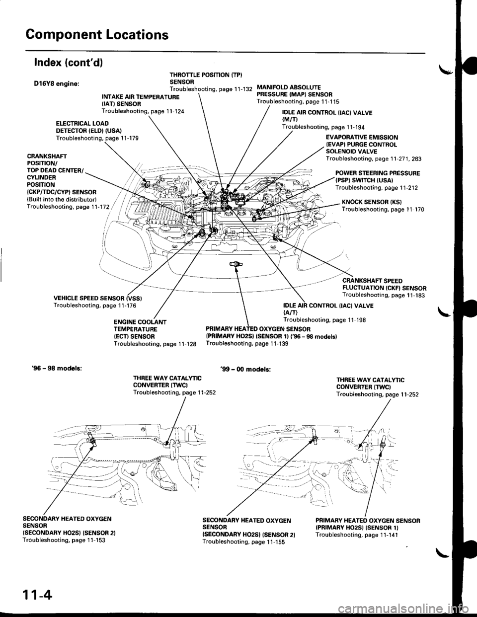 HONDA CIVIC 2000 6.G Workshop Manual Component Locations
Index (contd)
D16Y8 enginc:
THROTTLE POSITION {TPISENSORTroubleshooting, page 1 1-132
ELECTRICAL LOADDETECTOR IELDI {USAI
INTAKE AIR TEMPERATUREIIATISENSORTroubleshooting, page 1 