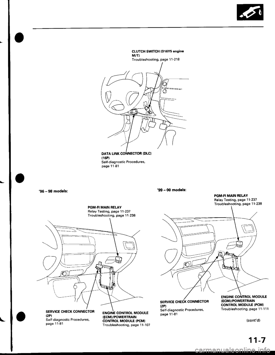 HONDA CIVIC 2000 6.G Workshop Manual I
CLUTCH SWITCH lDl6Y5 onginoM,/TITroubleshooting, page 1 1-218
96 - 98 modsls:
Sell-diagnostic Procedures.page 11 81
ENGINC CONTROL MOOUI.T(FCMI/POWERTRATN
CONTROL MODULE IPCMITroubleshooting, page 