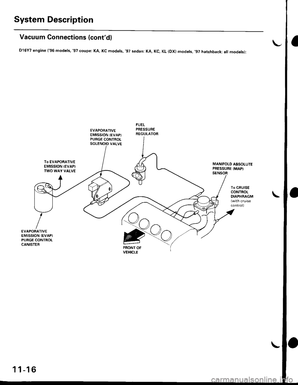 HONDA CIVIC 1998 6.G Workshop Manual System Description
Vacuum Connections (contdl
D16Y7 engine (96 models,97 coupe: KA. Kc models, 97 sedan: KA, Kc, KL lDx) models,97 hatchback: all modelsl:
EVAPORATIVEEMISSION (EVAPIPURGE CONTROL
HONDA CIVIC 1998 6.G Workshop Manual System Description
Vacuum Connections (contdl
D16Y7 engine (96 models,97 coupe: KA. Kc models, 97 sedan: KA, Kc, KL lDx) models,97 hatchback: all modelsl:
EVAPORATIVEEMISSION (EVAPIPURGE CONTROL