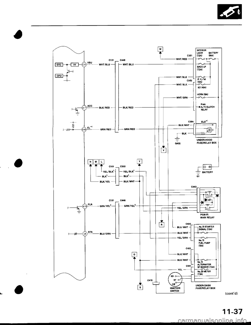 HONDA CIVIC 1996 6.G Workshop Manual UGIfI &AMRYo5A) 60a)
A//C CIUICH
-wHT/gtU
c354
-BLVRED
- GRN/REO
f"*
F*n* -*r -l
I lsrc Aros^ |
f*-__l I|i�����il?-\.p--lII ncB lllI FIJEL PII/|P III
ln*llltl
nll�5-,- i II Na15 | |l arlnrl Ton l L lI