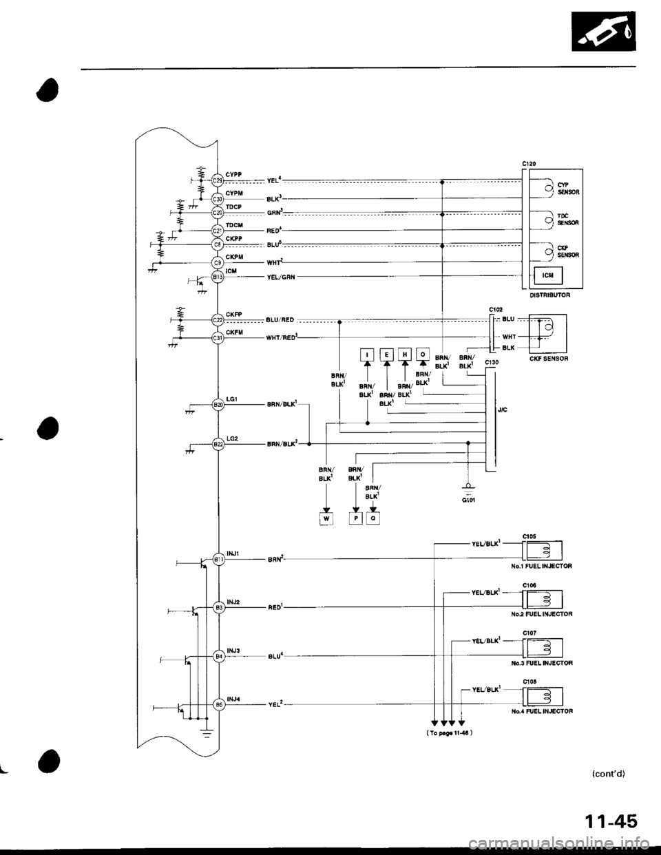 HONDA CIVIC 1998 6.G Service Manual -E--l
| ^ qYP II Y $rsoi I
-lII /.JrDc II Y SEr$Oi IItlf--A o II v) sEr,rsoi II|f-------l I
ll �cM | |_L:_---JDIgIRIBUTOR
CKFSENSORFI--
IAFN/ar-xl
til|-
EiN/ELxl
BRN/B!K
,lol
EFN/aLKl
;qLPI
BFN/ar-