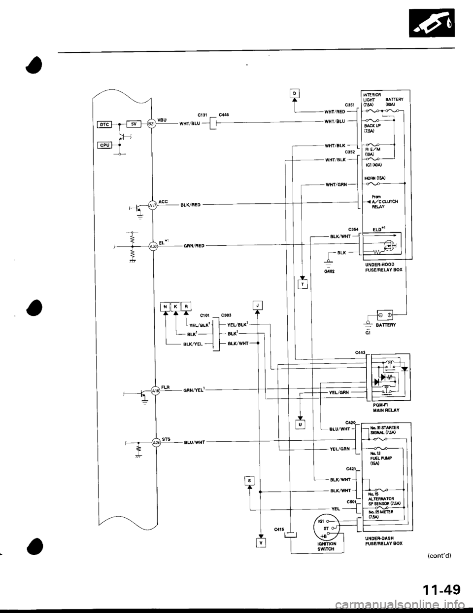 HONDA CIVIC 1998 6.G Workshop Manual A/CO-UfAl
ELD
;:l
T BLK
YEVGRI{
UNDER-HOODFUSE/RELAY BOX
UNDER-DASHFUg€/FELAY AOX
(contd)
BLtCWlfi -
*tT
sLrc	/trt 1BLvwHr 1c501r.. -{
11-49 