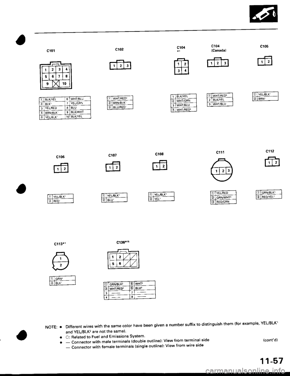 HONDA CIVIC 1996 6.G Workshop Manual c101c102
f,ftl
I. WHT/FED. I| ? lEFN/8LK I
f3TBr--/BEo-l
c107
EE
c1o4 c1041 lcanadal
ffi rftl
l3l.l
c105
ffi
c106
ffi
c113*!
r=1
,l\
\2
li GRN. I
ftELiJ - -l
c108
ffi
c112
ffi
oGRNELKIoELUT
31I
Di