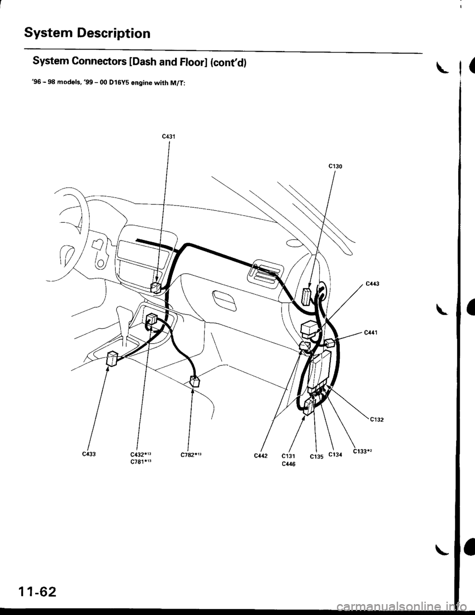 HONDA CIVIC 1996 6.G Owners Guide System Description
System Connectors lDash and Floorl (contd)
96 - 98 models,99 - 00 Dl6Y5 engine with M/T:
(
c432*13
11-62 