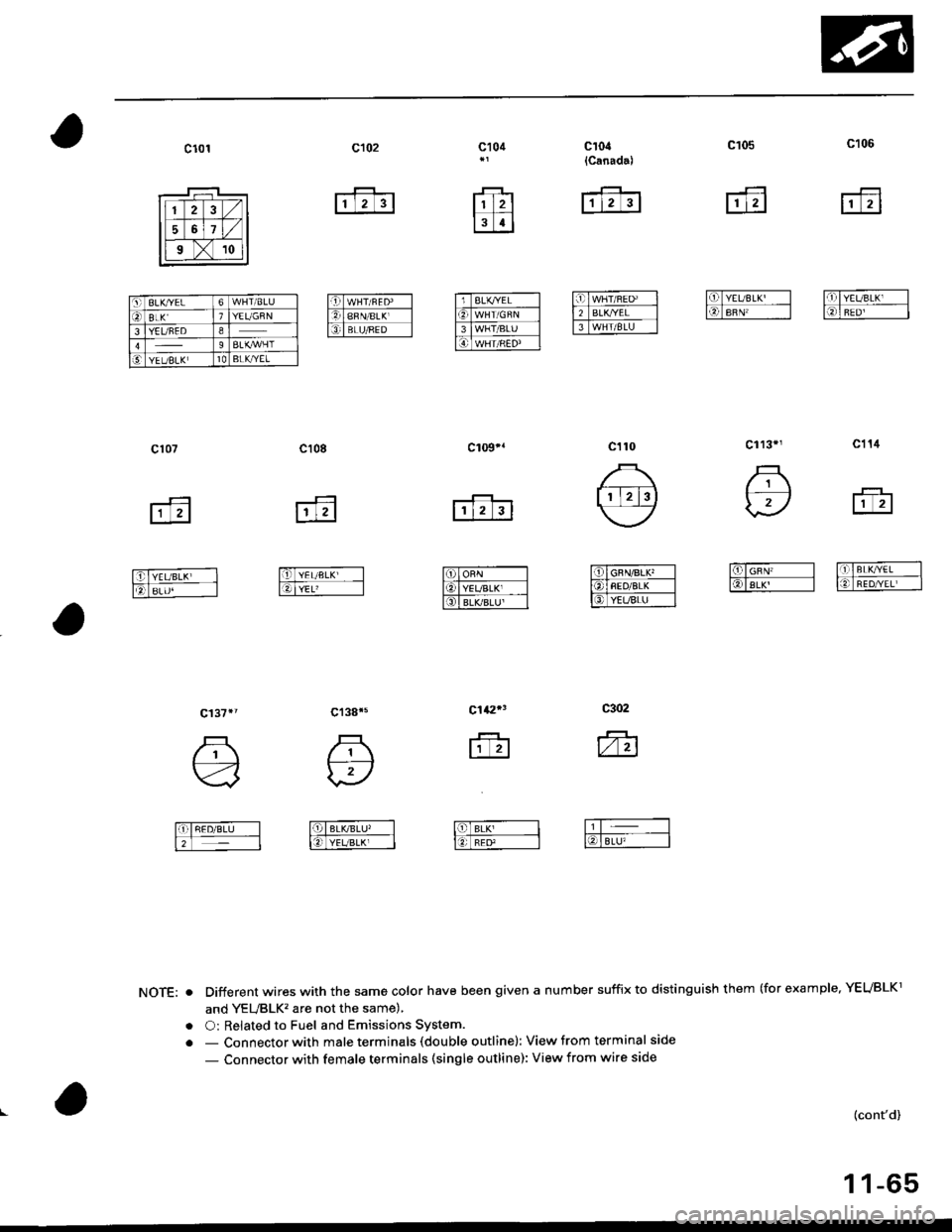 HONDA CIVIC 1999 6.G Workshop Manual ffiffi
c108
NOTE: . Different wires with the same color have been given a number suffix to distinguish them (for example, YEUBLK1
and YEUBLK�are not the same)
. O: Related to Fuel and Emissions Syste