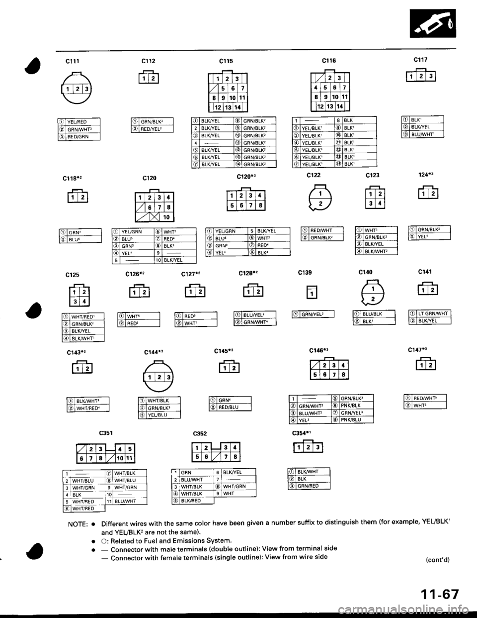 HONDA CIVIC 1996 6.G Workshop Manual cl17
l1 2l3l
|6l;LKr-----llOlELK,^/EL II tlsLU^/vHl ll
c112
t1l2l
121+
F-il1 2l
c120r3
l1l2l3l1lffill5l6l7lEl
l6TE"^r"". 1ItT"Eu I
Clitl
fr
l6lir cFlr/wnT IITIBL/./YEL I]l
c147r3
fr
l6FEDl.ryxF_lfdvi