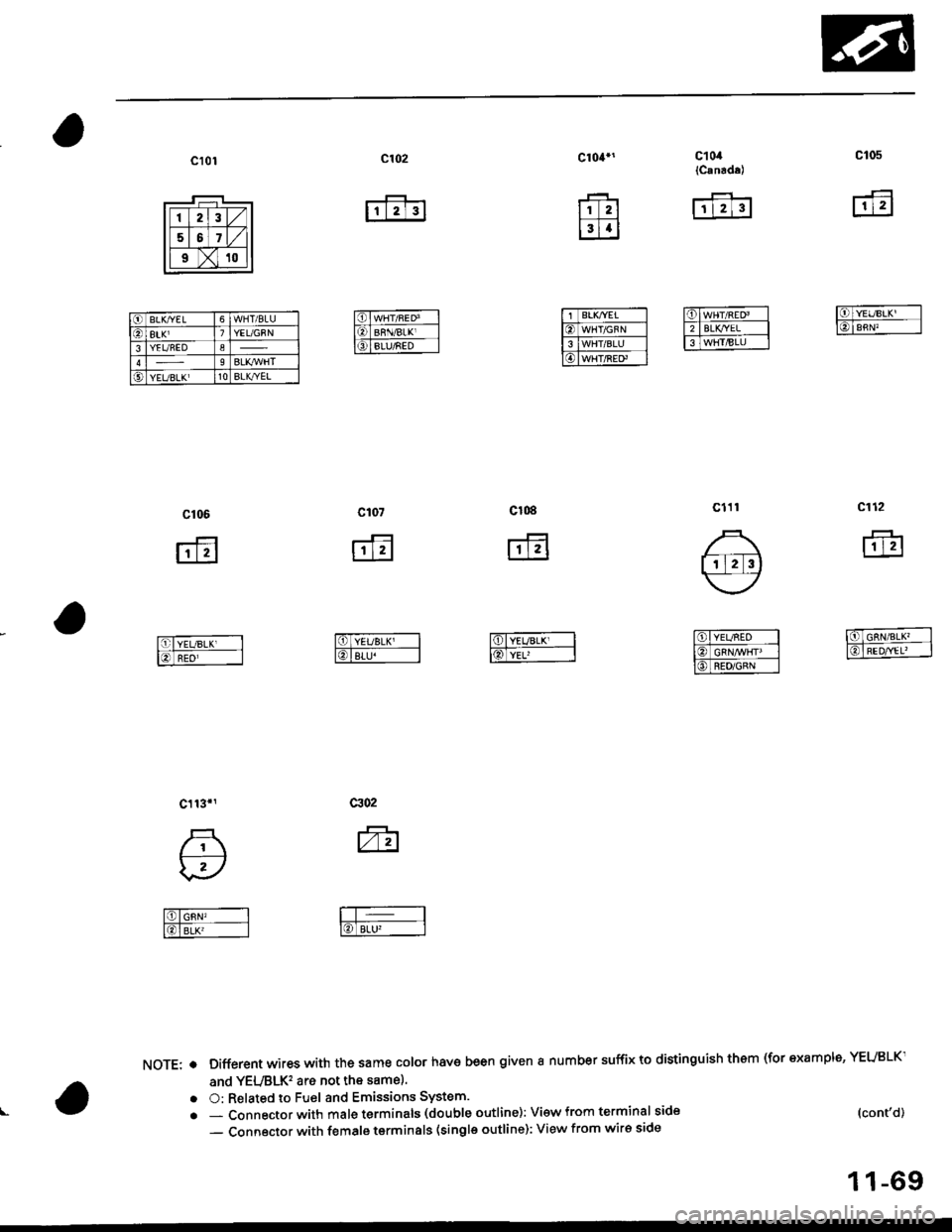 HONDA CIVIC 1999 6.G Workshop Manual c102
ftr]
c101c104*,
rftr
EE
C1oia{Canade)
rffi-a
c10s
ffi
c106
ffi
c10B
ffi
c107
ffi
c112
ffi
c3o2
tu
NOTE: . Different wires with the same color have been given a number suftix to distinguish them