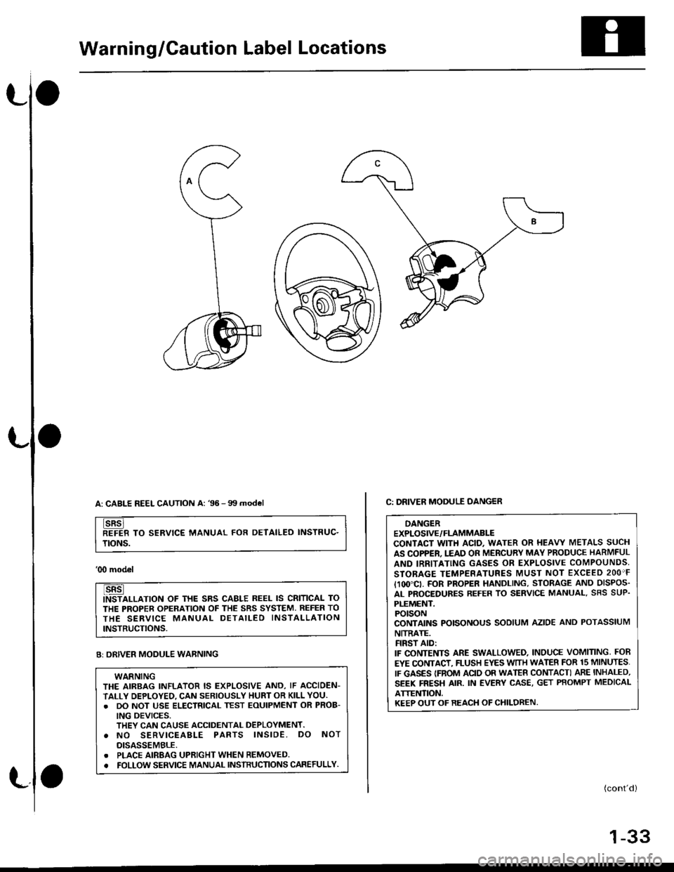 HONDA CIVIC 1996 6.G Workshop Manual Warning/Caution Label Locations
A: CABLE REEL CAUTION A: 96 -99 model
TO SERVICE MANUAL FOR DETAILED INSTRUC.
TtoNs.
00 model
ALLATION OF THE SRS CAELE REEL IS CRITICAL TO
THE PROPER OPERATION OF TH