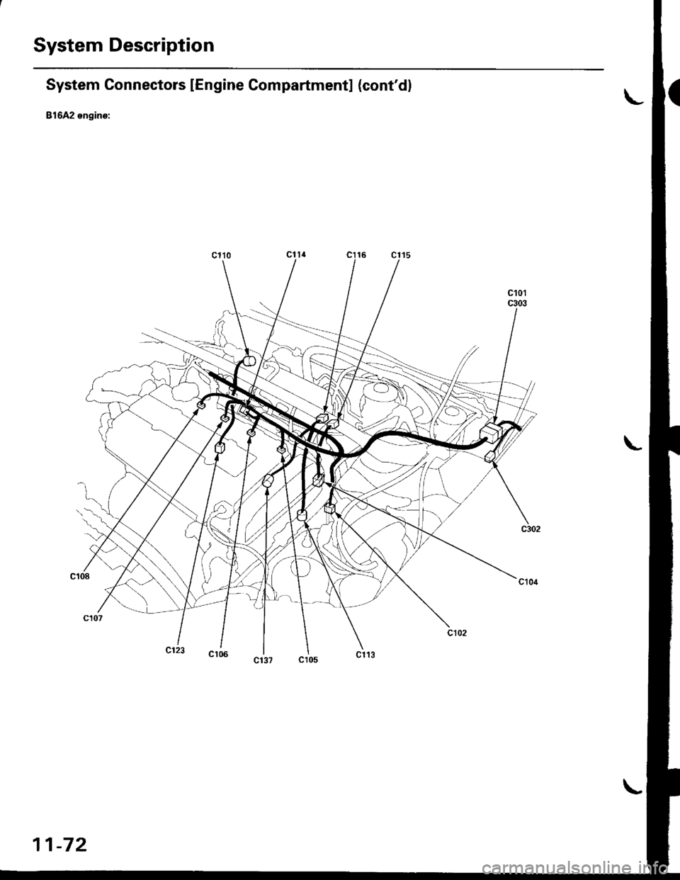 HONDA CIVIC 1998 6.G Workshop Manual System Description
System Connectors [Engine Compartment] (contdl
816A2 engins:
11-72 