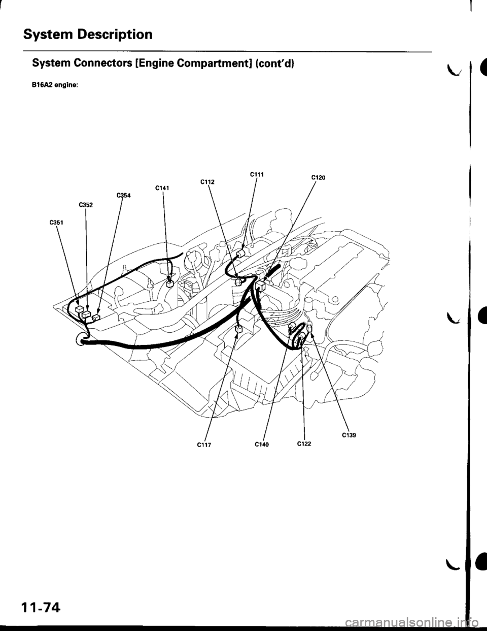 HONDA CIVIC 1998 6.G Workshop Manual System Description
System Connectors [Engine Gompartmentl (contd]
81642 enginoi
v
11-74 