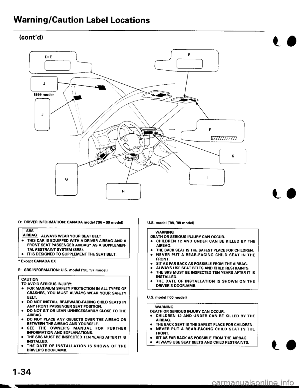 HONDA CIVIC 2000 6.G Workshop Manual Warnin g/Gaution Label Locations
(contdl
to
-==-J
_)F
v7777m7na
ro
* Except CANADA CX
E: SBS INFORMATION: U.S. model (96. 97 model)
CAUTIONTO AVOID SERIOUS INJURY:. FOR MAXIMUM SAFEW PROTECTION IN 