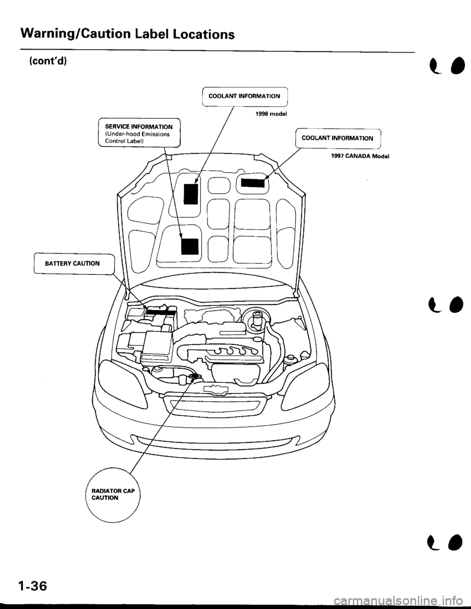 HONDA CIVIC 1997 6.G Owners Guide Warning/Caution Label Locations
(contd)
191t7 CANADA Mod6l
t,
t,
1-36
t, 