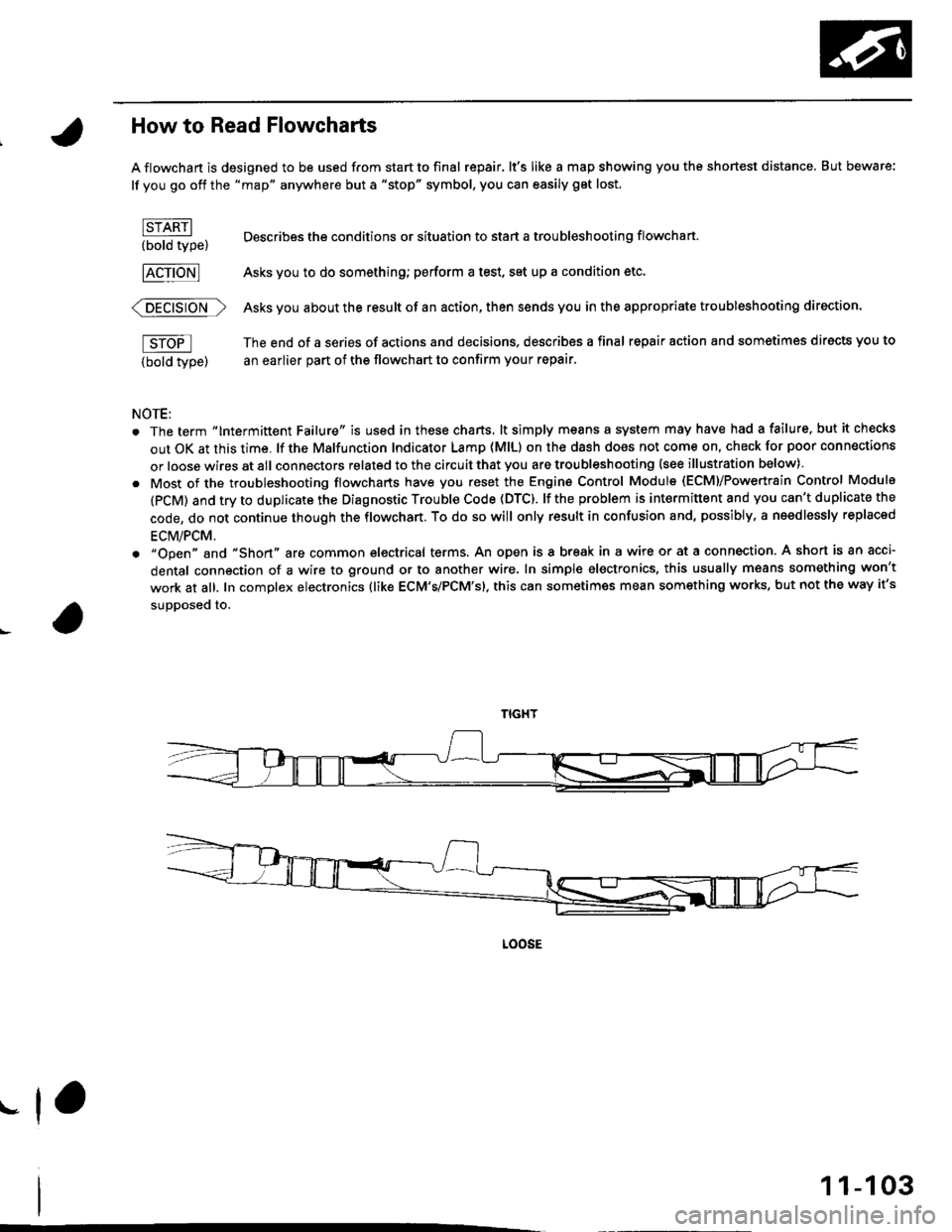 HONDA CIVIC 1997 6.G Workshop Manual How to Read Flowcharts
A flowchart is designed to be used from start to final repair. lts like a map showing you the shortest distance. But beware:
lf you go off the "map" anywhere but a "stop" symbo HONDA CIVIC 1997 6.G Workshop Manual How to Read Flowcharts
A flowchart is designed to be used from start to final repair. lts like a map showing you the shortest distance. But beware:
lf you go off the "map" anywhere but a "stop" symbo