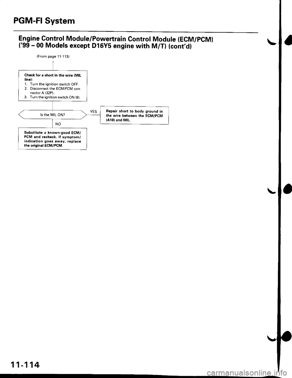 HONDA CIVIC 1996 6.G Service Manual PGM-FI System
Engine Gontrol Module/Powertrain Control
(99 - 00 Models except Dl6Y5 engine with
Module (ECM/PCMI
M/T) (contdl
{From page 11 1 l3)
Check for a short in the wi.e lMlLlinelr1. Turn the HONDA CIVIC 1996 6.G Service Manual PGM-FI System
Engine Gontrol Module/Powertrain Control
(99 - 00 Models except Dl6Y5 engine with
Module (ECM/PCMI
M/T) (contdl
{From page 11 1 l3)
Check for a short in the wi.e lMlLlinelr1. Turn the