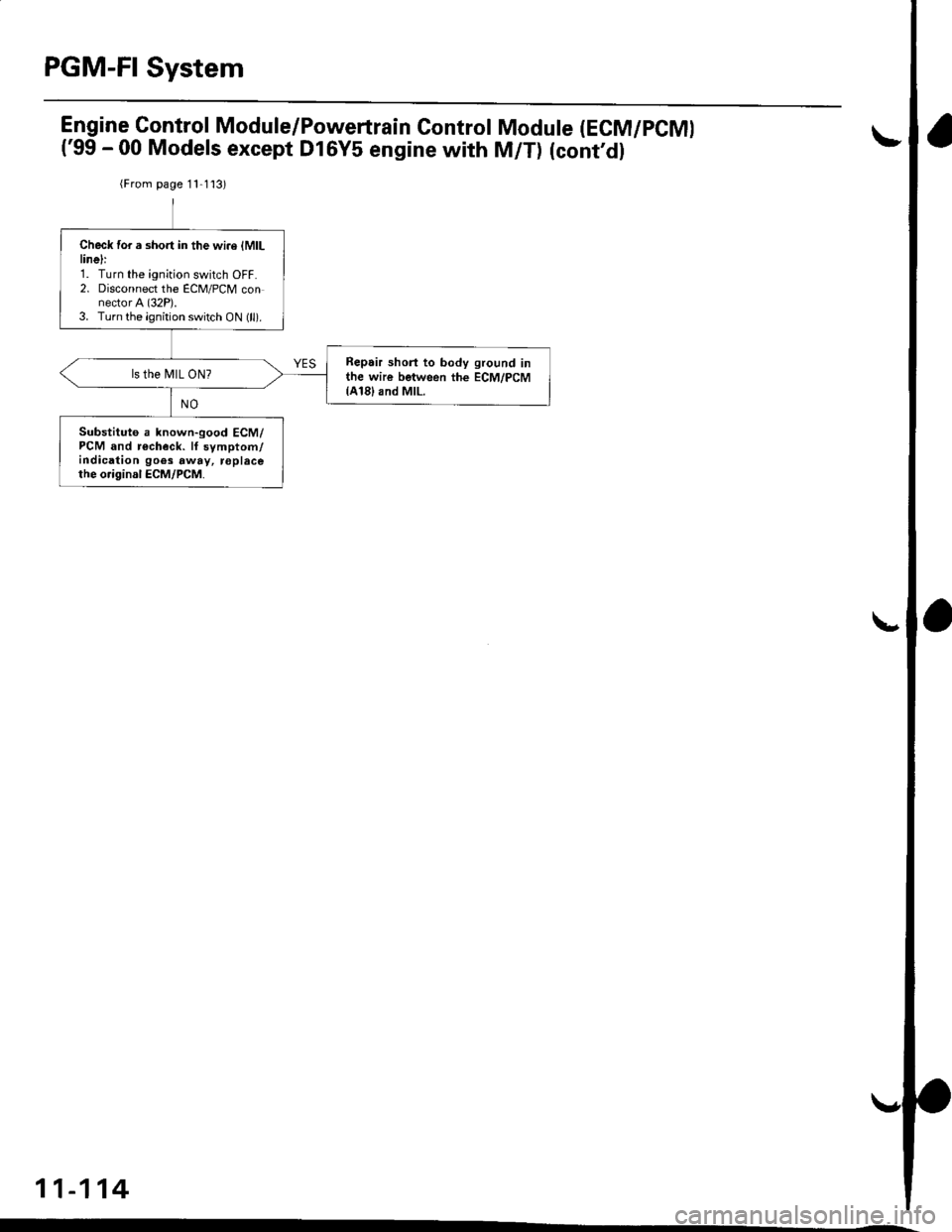 HONDA CIVIC 1997 6.G Workshop Manual PGM-FI System
Engine Gontrol Module/Powertrain Control
(99 - 00 Models except Dl6Y5 engine with
Module (ECM/PCMI
M/T) (contdl
{From page 11 1 l3)
Check for a short in the wi.e lMlLlinelr1. Turn the 