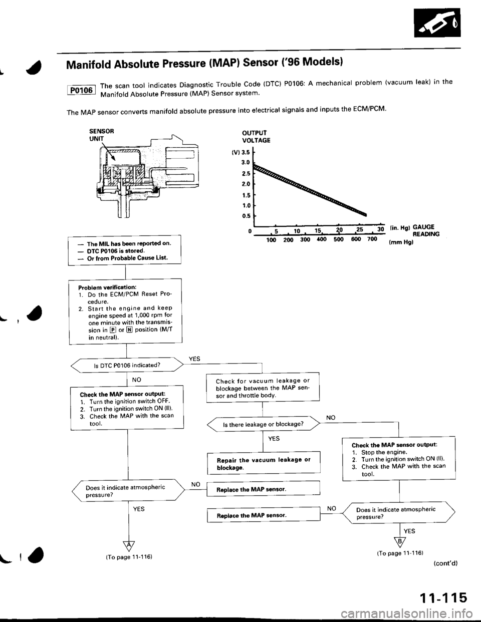 HONDA CIVIC 1996 6.G Service Manual Manifold Absolute Pressure (MAP) Sensor (96 Models)
The scan tool indicates Diagnostic Trouble Code (DTC) P0106: A mechanical problem (vacuum leak) in the
Manifold Absolute Pressure (MAP) Sensor syst HONDA CIVIC 1996 6.G Service Manual Manifold Absolute Pressure (MAP) Sensor (96 Models)
The scan tool indicates Diagnostic Trouble Code (DTC) P0106: A mechanical problem (vacuum leak) in the
Manifold Absolute Pressure (MAP) Sensor syst