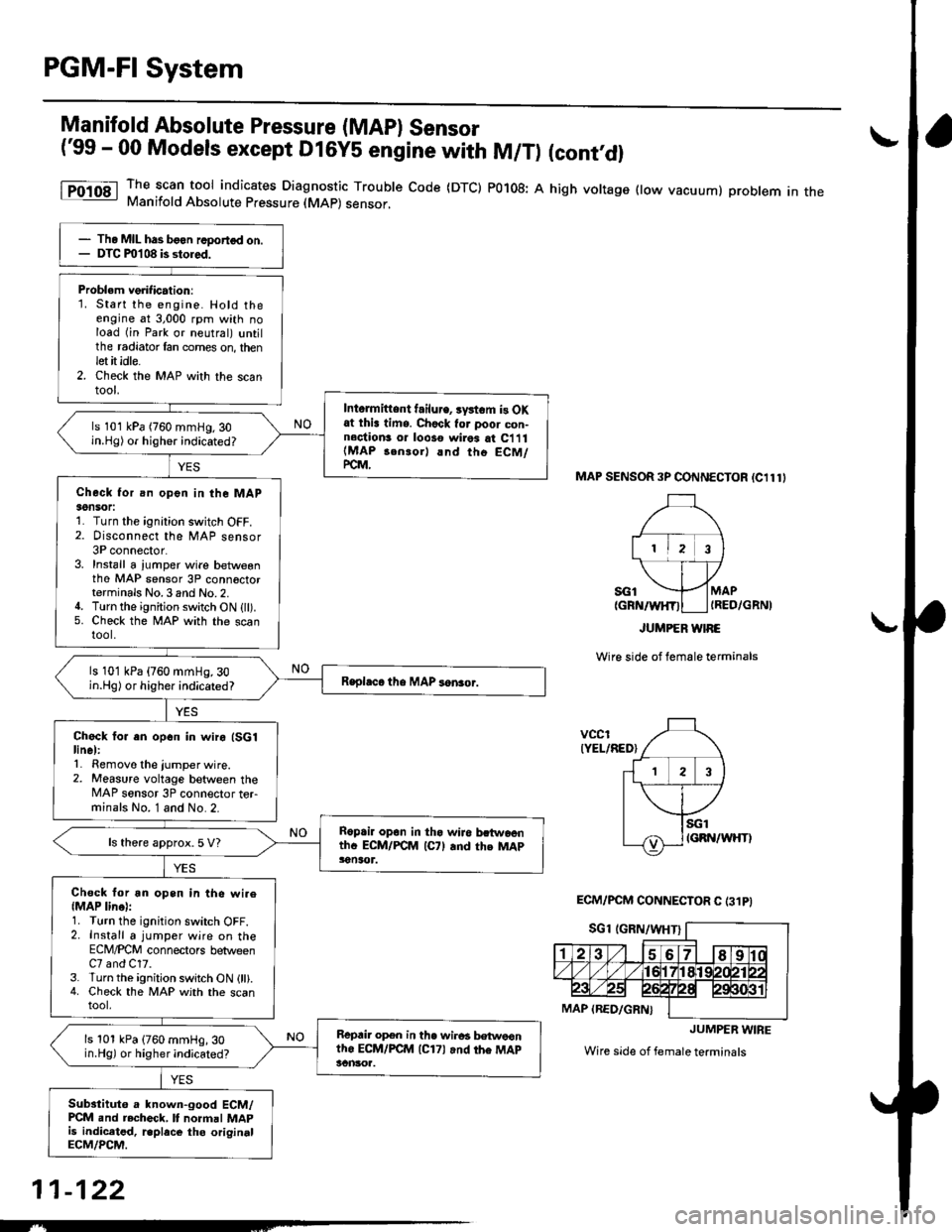 HONDA CIVIC 1996 6.G Service Manual PGM-FI System
Manifold Absolute Pressure (MAPI Sensor
11-122
(99 - 00 Models except D16YS engine with M/T) (contd)
The scan tool indicates Diagnostic Trouble Code (DTC) P0108: A high voltage flow vac HONDA CIVIC 1996 6.G Service Manual PGM-FI System
Manifold Absolute Pressure (MAPI Sensor
11-122
(99 - 00 Models except D16YS engine with M/T) (contd)
The scan tool indicates Diagnostic Trouble Code (DTC) P0108: A high voltage flow vac