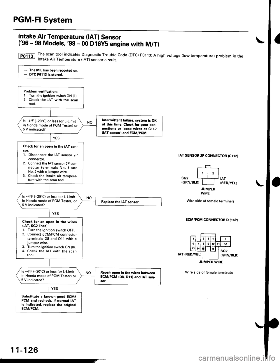 HONDA CIVIC 1998 6.G User Guide PGM-FI System
Intake Air Temperature (lAT) Sensor
(96 - 98 Models,99 - 00 D16Y5 engine with M/Tl
11-126
The scan tool indicates Diagnostic Trouble Code (DTC) POl13: A high voltage flow temperature) HONDA CIVIC 1998 6.G User Guide PGM-FI System
Intake Air Temperature (lAT) Sensor
(96 - 98 Models,99 - 00 D16Y5 engine with M/Tl
11-126
The scan tool indicates Diagnostic Trouble Code (DTC) POl13: A high voltage flow temperature)