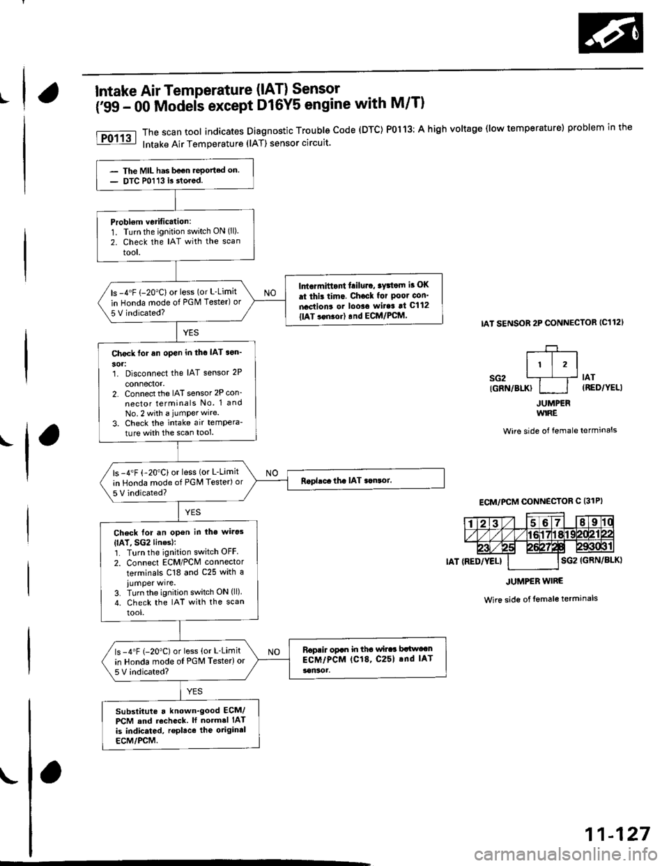HONDA CIVIC 1998 6.G User Guide L
I
Intake Air Temperature (lAT) Sensor
(99 - 00 Modeis except D16Y5 engine with M/Tl
The scan tool indicates Diagnostic Trouble code (DTC) P0113: A high voltage (low temperature) problem in the
Inta HONDA CIVIC 1998 6.G User Guide L
I
Intake Air Temperature (lAT) Sensor
(99 - 00 Modeis except D16Y5 engine with M/Tl
The scan tool indicates Diagnostic Trouble code (DTC) P0113: A high voltage (low temperature) problem in the
Inta