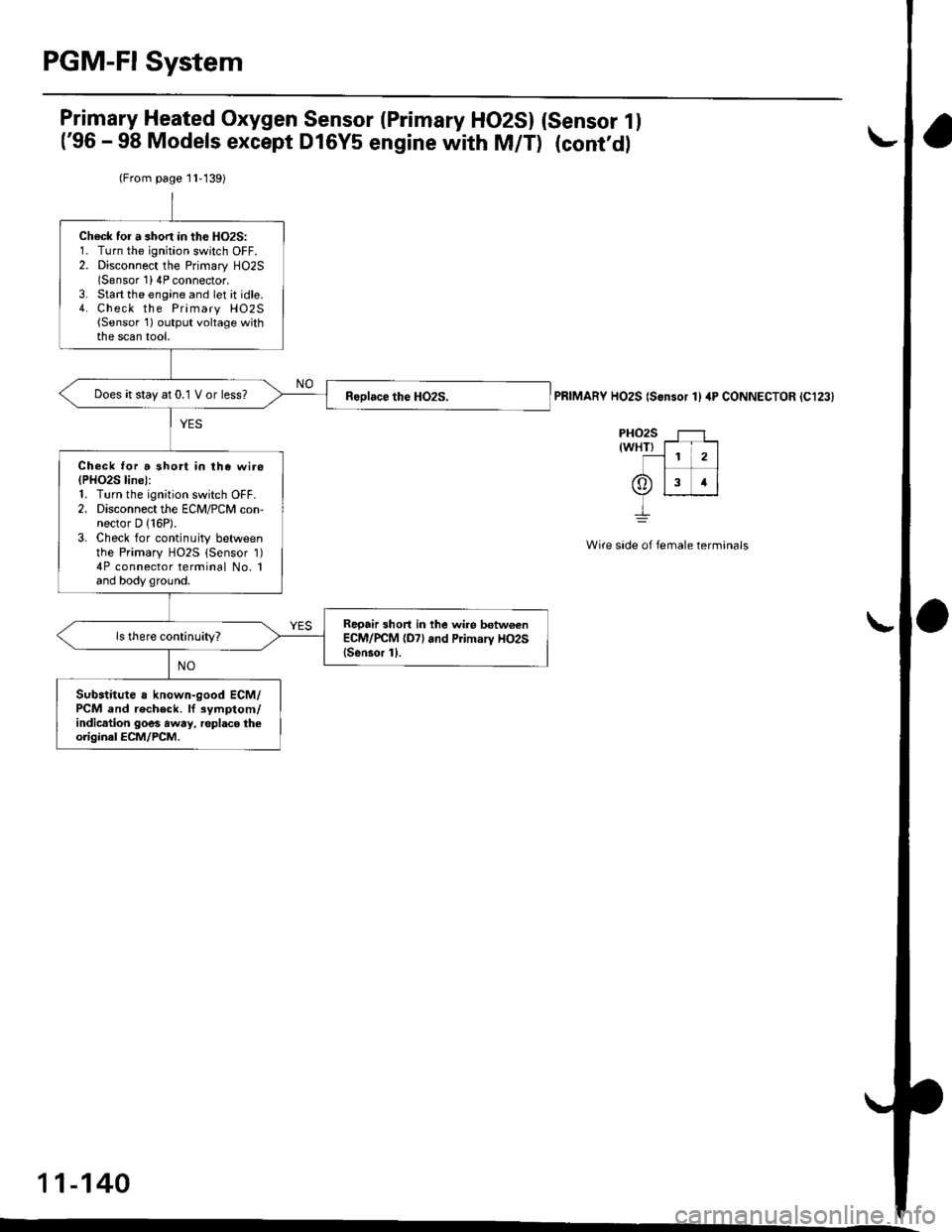 HONDA CIVIC 1998 6.G Owners Manual PGM-FI System
(From page 11-139)
Check for a shon in the HO2S:1. Turn the ignition switch OFF.2. Disconnect the Primary HO2S(Sensor 1) 4P connector.3. Start the engine and let it idle.4. Check the Pri