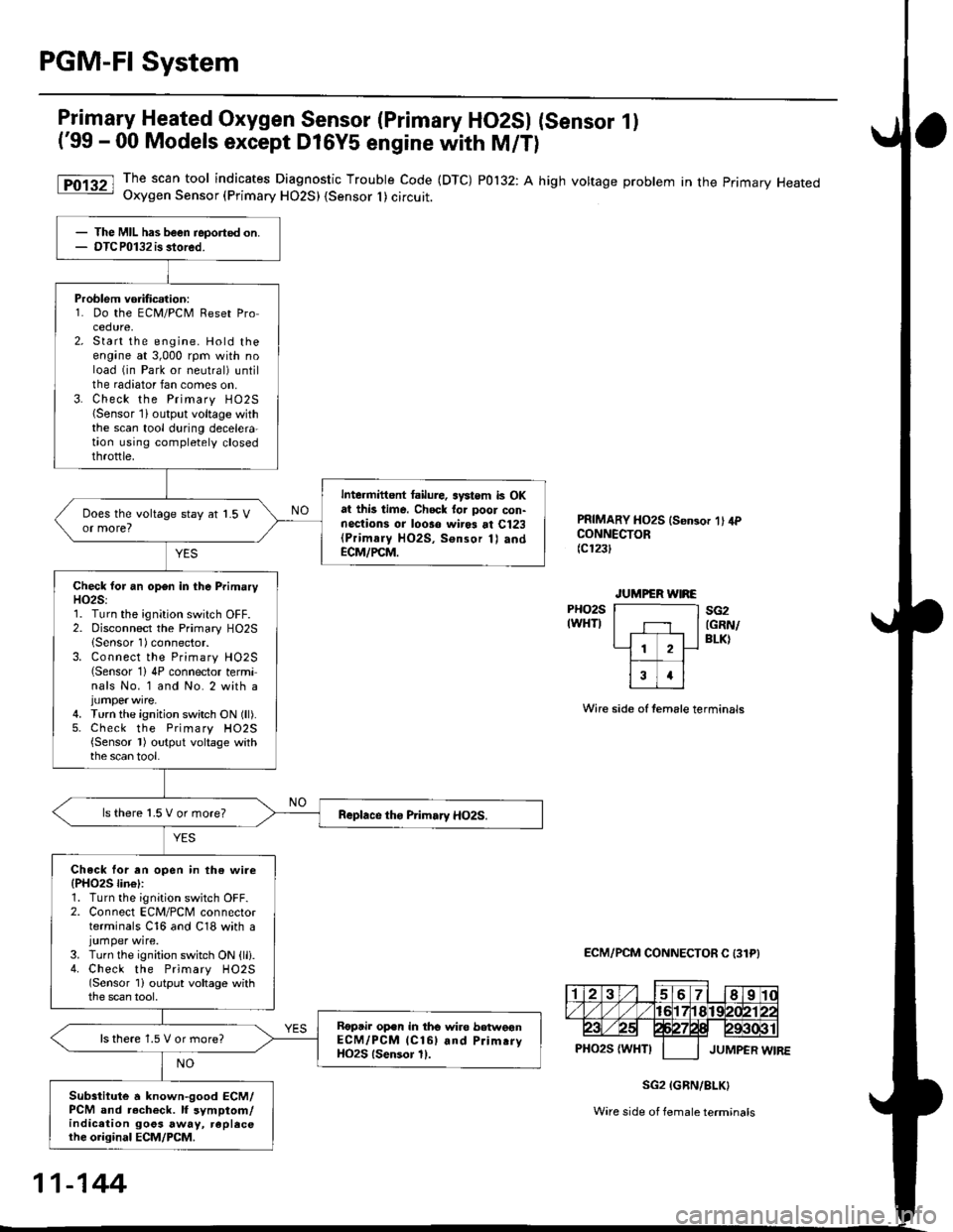 HONDA CIVIC 1998 6.G Owners Guide PGM-FI System
Primary Heated Oxygen Sensor (Primary HO2SI (Sensor 1)
(99 - 00 Models except D16Y5 engine with M/T)
The scan tool indicates Diagnostic Trouble Code (DTC) P0132: A high voltage problem HONDA CIVIC 1998 6.G Owners Guide PGM-FI System
Primary Heated Oxygen Sensor (Primary HO2SI (Sensor 1)
(99 - 00 Models except D16Y5 engine with M/T)
The scan tool indicates Diagnostic Trouble Code (DTC) P0132: A high voltage problem