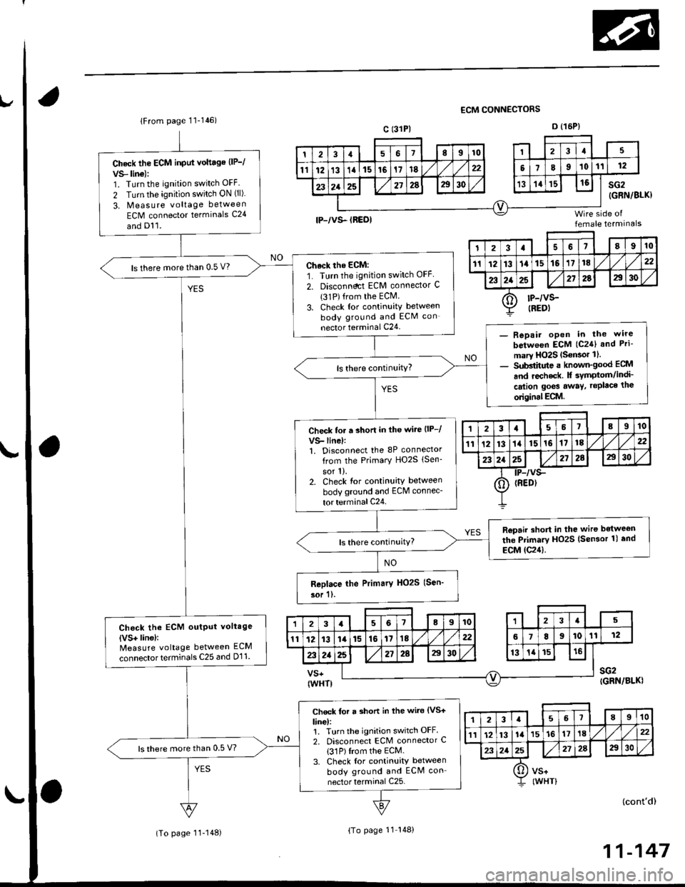 HONDA CIVIC 1996 6.G Workshop Manual Check the ECM input vottage {lP-/
VS- lino):1. Turn the ignition switch OFF.
2 Turn the ignition switch ON (ll)
3. Measure voltage between
ECM connector terminals C24
Ch.ck the ECM:
1. Turn the igniti