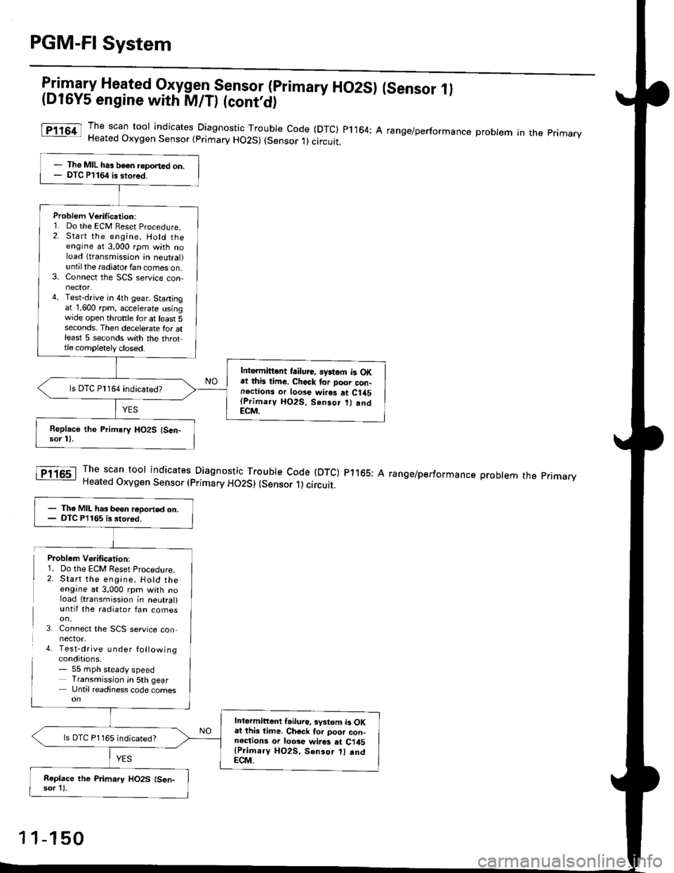 HONDA CIVIC 1997 6.G Owners Manual PGM-FI System
l:in1.".fy Heated Oxygen Sensor (primary HO2SI (sensor 1l(D16Y5 engine with M/D (contd)
The scan toor indicates Diagnosti" -Tl:y|* code (DTC) pl164: A range/performance probrem in the p