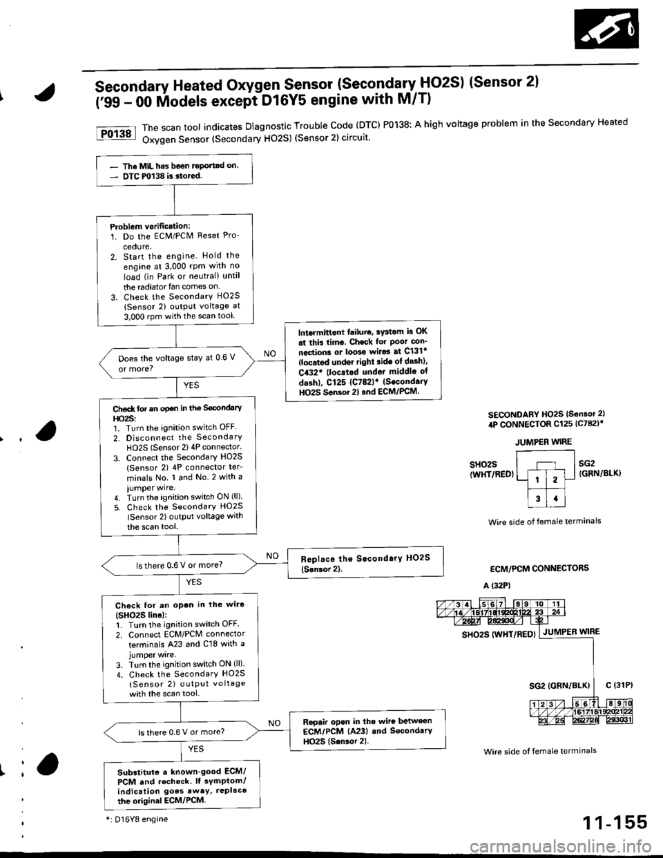 HONDA CIVIC 2000 6.G Workshop Manual Secondary Heated Oxygen Sensor (SecondarytlO2S) (Sensor 2l
(99 - 00 lilodels except DtGYS engine with M/T)
The scan tool indicates Diagnostic Trouble code (DTC) P0138: A high voltage problem in the s HONDA CIVIC 2000 6.G Workshop Manual Secondary Heated Oxygen Sensor (SecondarytlO2S) (Sensor 2l
(99 - 00 lilodels except DtGYS engine with M/T)
The scan tool indicates Diagnostic Trouble code (DTC) P0138: A high voltage problem in the s