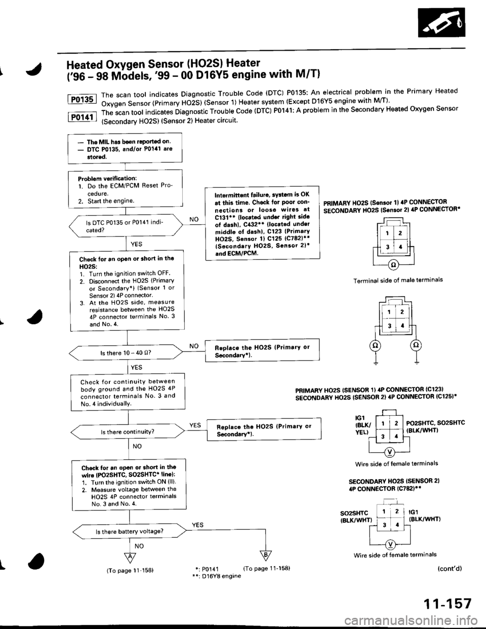 HONDA CIVIC 1998 6.G Owners Manual tFo135l
iPol4tl
Heated Oxygen Sensor (HO2SI Heater
(96 - 98 Mbdels,99 - 00 Dl6Y5 engine with M/Tl
*: p0141 (To page 11-158)**: D16Y8 engane
The scan tool indicates Diagnostrc Trouble code (DTC) P01