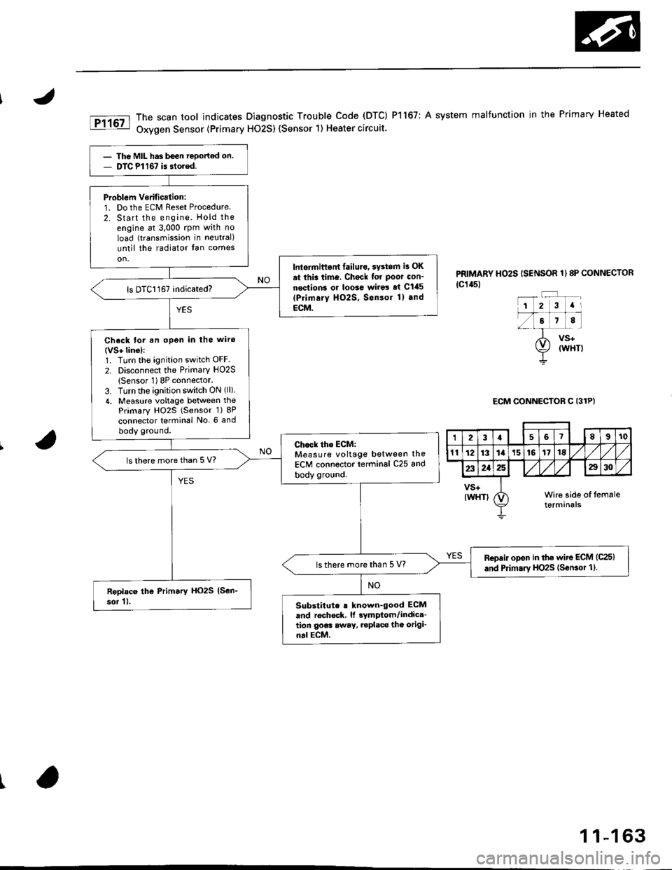 HONDA CIVIC 2000 6.G Workshop Manual The scan tool indicates Diagnostic Trouble Code (DTC) Pl167: A system malfunction in the Primary Heated
Orygen Sensor {Primary HO2S) (Sensor 1) Heater circuit
PRIMABY HO2S ISENSOR 1} 8P CONNECTOR
tc14 HONDA CIVIC 2000 6.G Workshop Manual The scan tool indicates Diagnostic Trouble Code (DTC) Pl167: A system malfunction in the Primary Heated
Orygen Sensor {Primary HO2S) (Sensor 1) Heater circuit
PRIMABY HO2S ISENSOR 1} 8P CONNECTOR
tc14