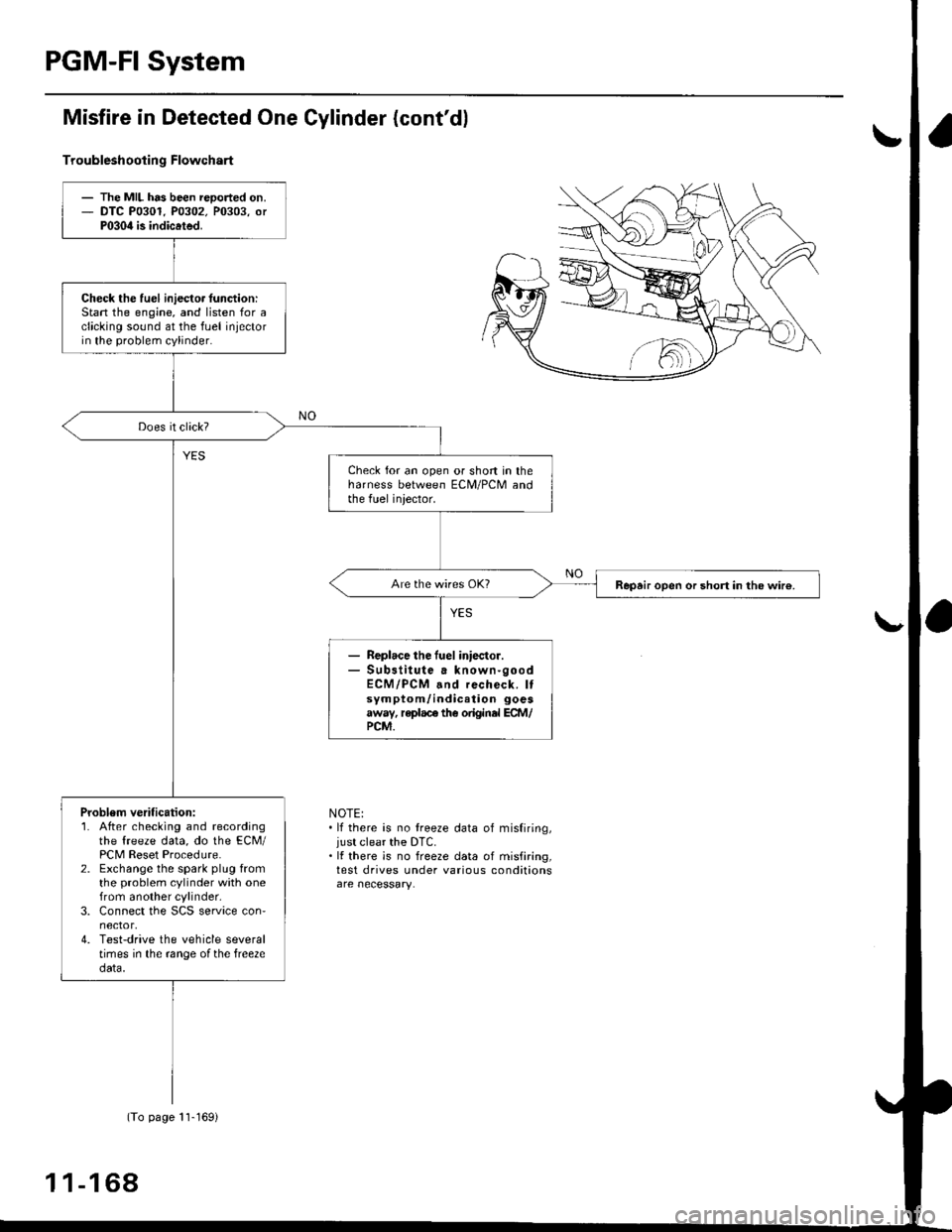 HONDA CIVIC 1999 6.G Workshop Manual PGM-FI System
Misfire in Detected One Gylinder (contdl
Troubleshootin g Flowchart
NOTE:. lf there is no treeze data of misfiring,just clear the DTC.. It there is no freeze data of misfiring,test driv HONDA CIVIC 1999 6.G Workshop Manual PGM-FI System
Misfire in Detected One Gylinder (contdl
Troubleshootin g Flowchart
NOTE:. lf there is no treeze data of misfiring,just clear the DTC.. It there is no freeze data of misfiring,test driv