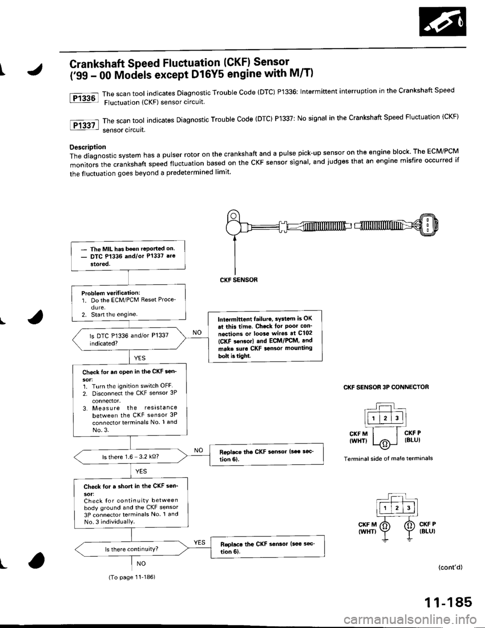 HONDA CIVIC 2000 6.G Workshop Manual tCrankshaft Speed Fluctuation (CKF) Sensor -
(99 - 00 Mociels except D16Y5 engine with M/T)
The scan tool indicates Diagnostic Trouble code (DTC) P1336: Intermittent interruption in the crankshaft sp HONDA CIVIC 2000 6.G Workshop Manual tCrankshaft Speed Fluctuation (CKF) Sensor -
(99 - 00 Mociels except D16Y5 engine with M/T)
The scan tool indicates Diagnostic Trouble code (DTC) P1336: Intermittent interruption in the crankshaft sp
