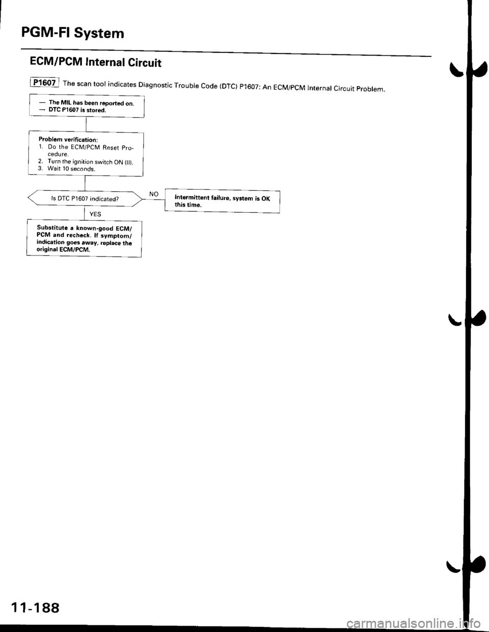 HONDA CIVIC 1998 6.G Repair Manual PGM-FI System
ECM/PCM lnternal Circuit
[Fi6oil th" """n tool indicates Diagnostic Trouble code (DTc) p1607: An EcM/pcM lnternal circuit probtem.
- The MIL has been reported on.- DTC P1607 is stored.
P HONDA CIVIC 1998 6.G Repair Manual PGM-FI System
ECM/PCM lnternal Circuit
[Fi6oil th" """n tool indicates Diagnostic Trouble code (DTc) p1607: An EcM/pcM lnternal circuit probtem.
- The MIL has been reported on.- DTC P1607 is stored.
P