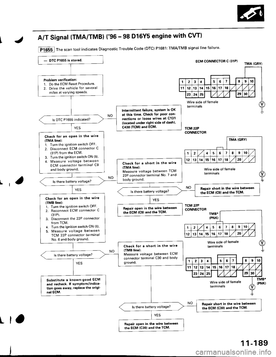HONDA CIVIC 1998 6.G Repair Manual [F16551l Th" ""un toot indicates Diagnostic Trouble Code (DTC) P1681: TIVA,/TMB signal line failure
Problem verification:1. Do the ECM Reset Procedure.
2. Drive the vehicle Ior several
miles at varyin HONDA CIVIC 1998 6.G Repair Manual [F16551l Th" ""un toot indicates Diagnostic Trouble Code (DTC) P1681: TIVA,/TMB signal line failure
Problem verification:1. Do the ECM Reset Procedure.
2. Drive the vehicle Ior several
miles at varyin