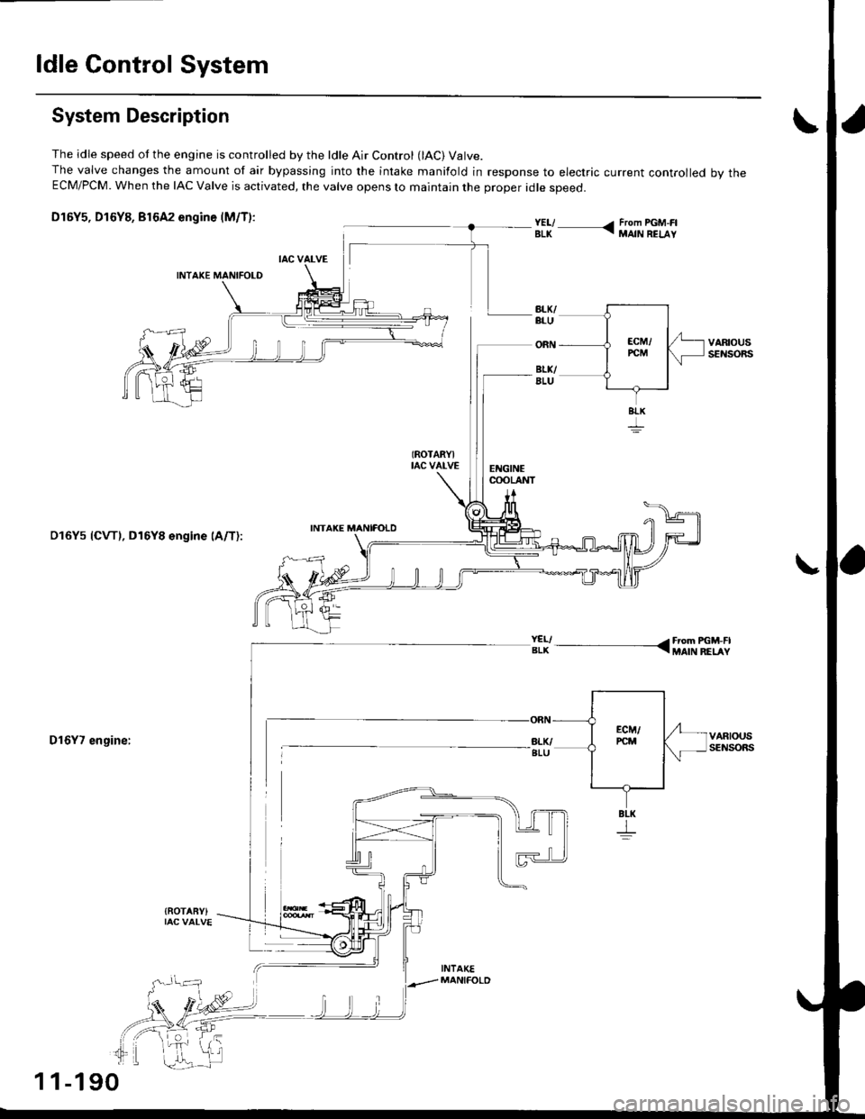 HONDA CIVIC 2000 6.G Workshop Manual ldle Control System
System Description
The idle speed ot the engine is controlled by the ldle Air Control (lAC) Valve.The valve changes the amount of air bypassing into the intake manifold in response HONDA CIVIC 2000 6.G Workshop Manual ldle Control System
System Description
The idle speed ot the engine is controlled by the ldle Air Control (lAC) Valve.The valve changes the amount of air bypassing into the intake manifold in response