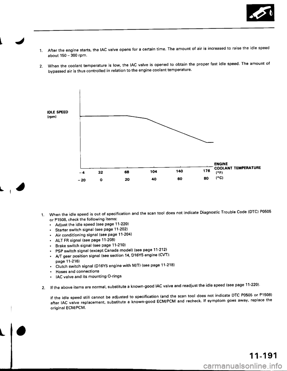 HONDA CIVIC 1998 6.G Workshop Manual 1.After the engine starts, the lAc valve opens for a certain time. The amount of air is increased to raise the idle speed
about 150 - 300 rpm.
When the coolant temperature is tow, the IAC valve is ope