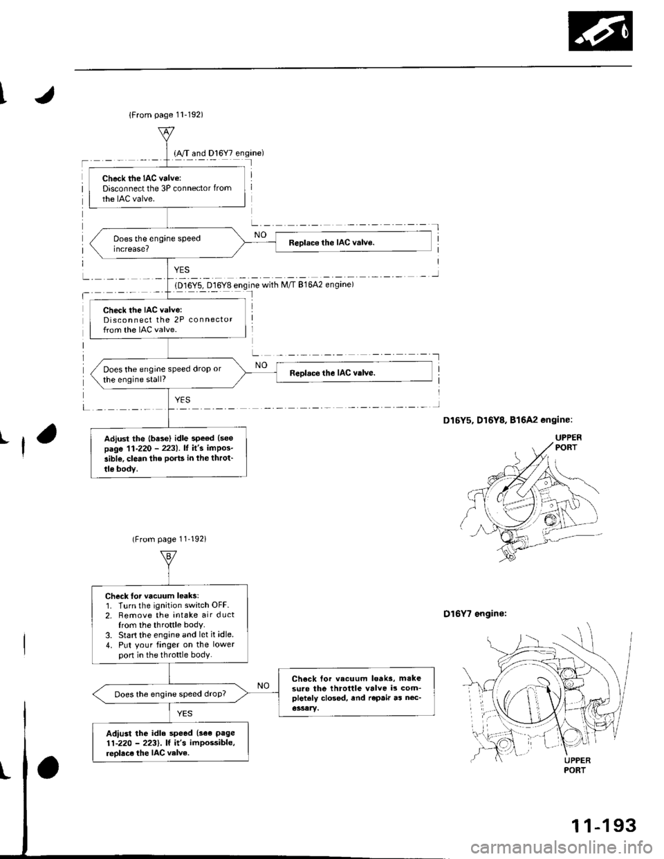 HONDA CIVIC 2000 6.G Workshop Manual I
L
1D16Y5, D16Y8 engine with M/T 81642 engine)I
D16Y7 engine:
{From page 11-192)
Check the IAC valve:Disconnect the 3P connector from
the IAC valve.
Check the IAC valve:Disconnect the 2P connectorfro