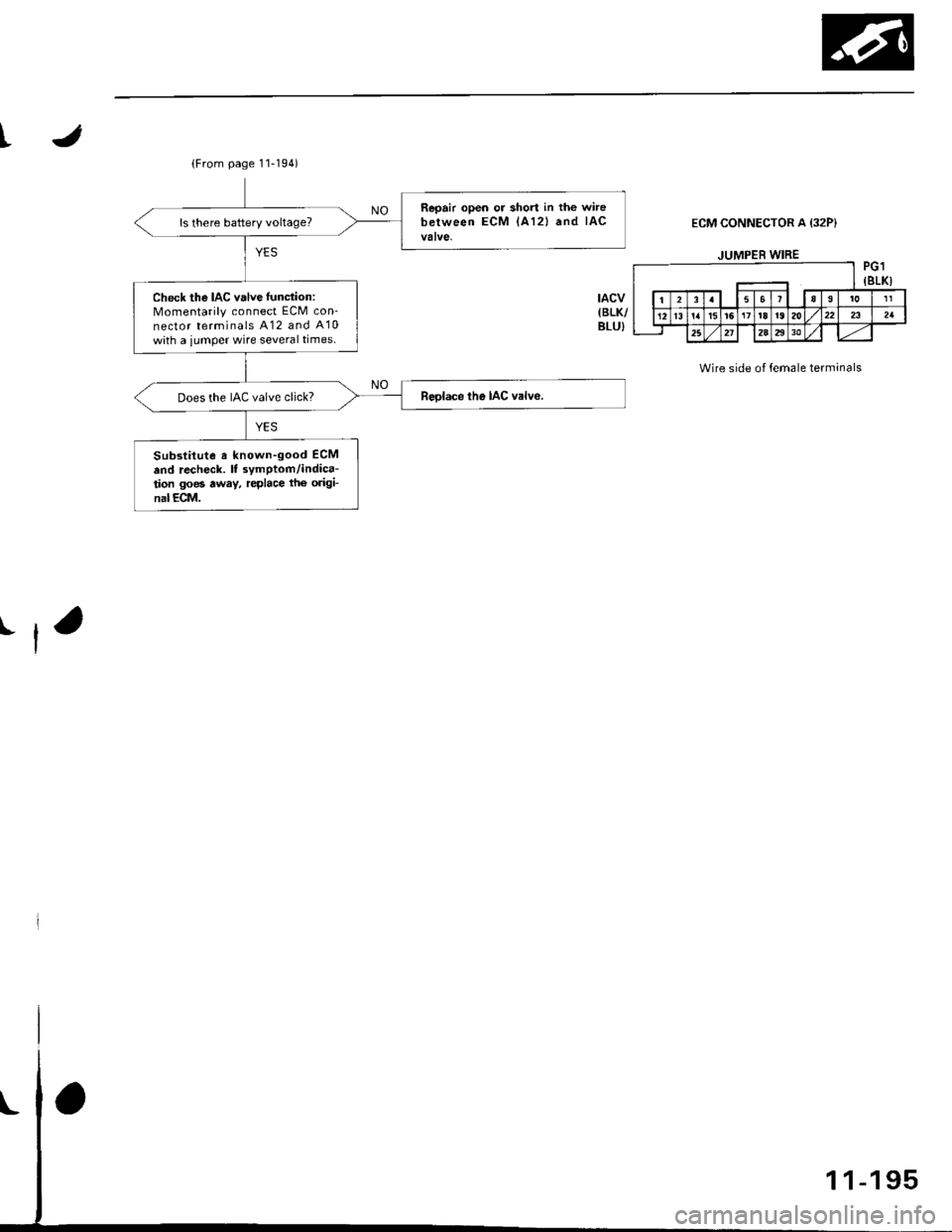 HONDA CIVIC 1998 6.G Workshop Manual I
I
(From page 11-194)
Repair open or short in the wirebetween ECM lAl2l and IAC
Check the IAC valve Iunction:Momentarily connect ECM con-
nector terminals A12 and A10
with a jumPer wire several times HONDA CIVIC 1998 6.G Workshop Manual I
I
(From page 11-194)
Repair open or short in the wirebetween ECM lAl2l and IAC
Check the IAC valve Iunction:Momentarily connect ECM con-
nector terminals A12 and A10
with a jumPer wire several times