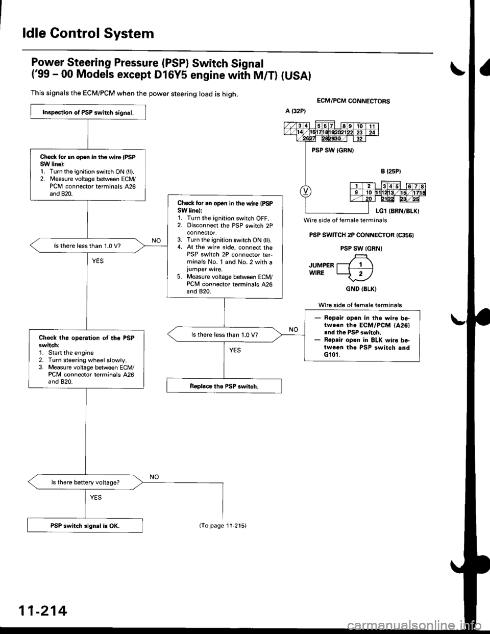HONDA CIVIC 1998 6.G Workshop Manual ldle Control System
Power Steering Pressure (PSP) Switch Signal
(99 - 00 Models except Dl6y5 engine with M/T) (USAI
This signals the ECM/PCM when the power steering load is high.
Wire side of female HONDA CIVIC 1998 6.G Workshop Manual ldle Control System
Power Steering Pressure (PSP) Switch Signal
(99 - 00 Models except Dl6y5 engine with M/T) (USAI
This signals the ECM/PCM when the power steering load is high.
Wire side of female