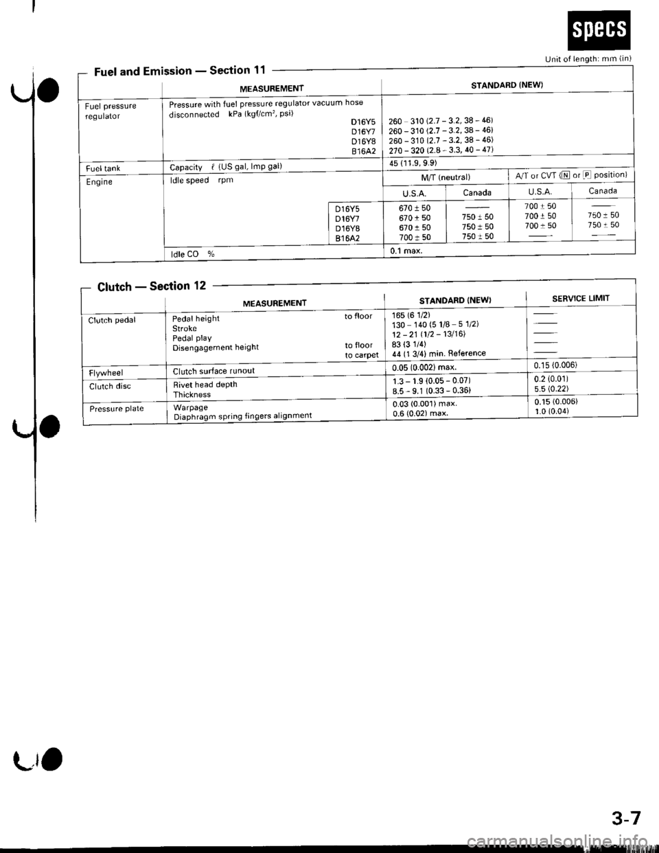 HONDA CIVIC 1996 6.G User Guide Unit of length: mm (in)
Fuel and Emission - Section
MEASUREMENTSTANOARO (NEW)
260 310 (2.7 - 3.2, 38 - 46)
260 - 310 (2.7 - 3.2, 38 - 46i
260 - 310 (2.7 - 3.2, 38 - 46)
210 - 320 Q.A - 3.3, 40 - 47 1
HONDA CIVIC 1996 6.G User Guide Unit of length: mm (in)
Fuel and Emission - Section
MEASUREMENTSTANOARO (NEW)
260 310 (2.7 - 3.2, 38 - 46)
260 - 310 (2.7 - 3.2, 38 - 46i
260 - 310 (2.7 - 3.2, 38 - 46)
210 - 320 Q.A - 3.3, 40 - 47 1