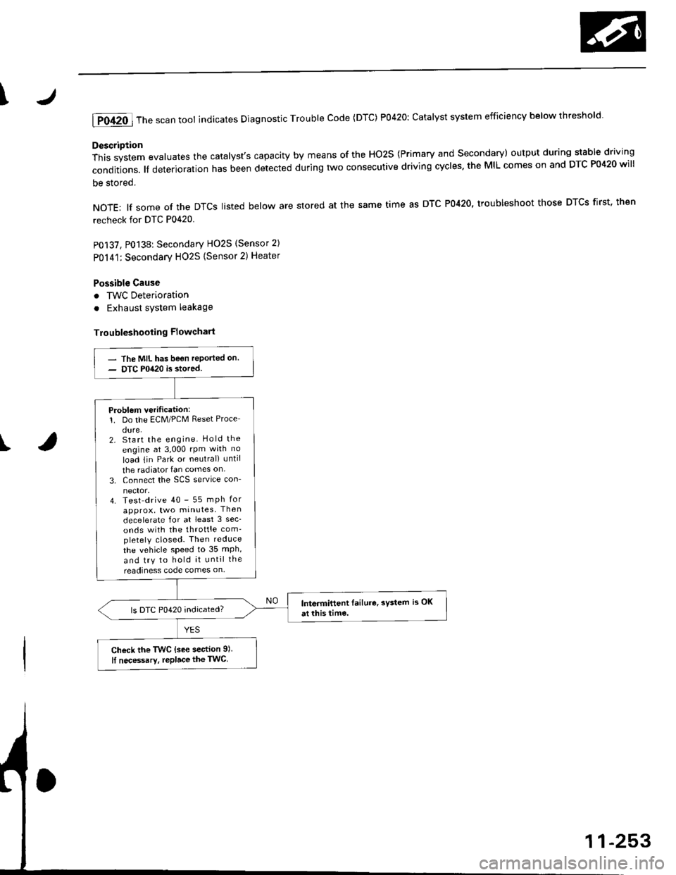 HONDA CIVIC 1996 6.G Workshop Manual \
lTo420l Th" """n toot indicates Diagnostic Troubte code (DTc) p0420: catatyst sysrem efficiency below threshold.
Description
This system evaluates the catalysts capacity by means of the Ho2s {Prima