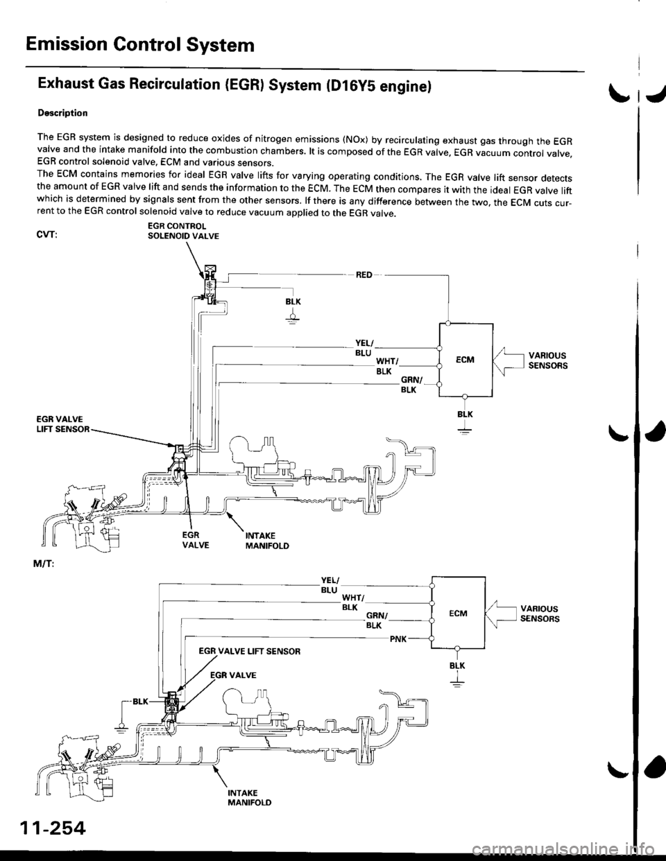 HONDA CIVIC 2000 6.G Workshop Manual Emission Control System
Exhaust Gas Recirculation (EGR) System (D16yS engine)
Doscription
The EGR system is designed to reduce oxides of nitrogen emissions (NOx) by recirculating exhaust gas through t HONDA CIVIC 2000 6.G Workshop Manual Emission Control System
Exhaust Gas Recirculation (EGR) System (D16yS engine)
Doscription
The EGR system is designed to reduce oxides of nitrogen emissions (NOx) by recirculating exhaust gas through t