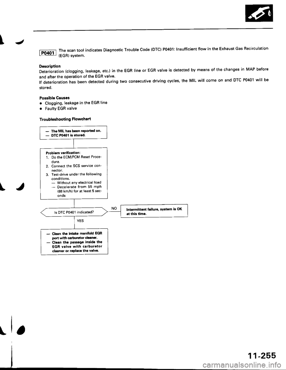 HONDA CIVIC 1997 6.G Owners Guide 4
The scan tool indicates Dlagnostic Trouble cod€ {DTc} Po4ol: lnsufficient flow in the Exhaust Gas Recirculation
(EGR) svstem.
Doscription
Deterioration (clogging, leakage, etc.) in the EGR line or