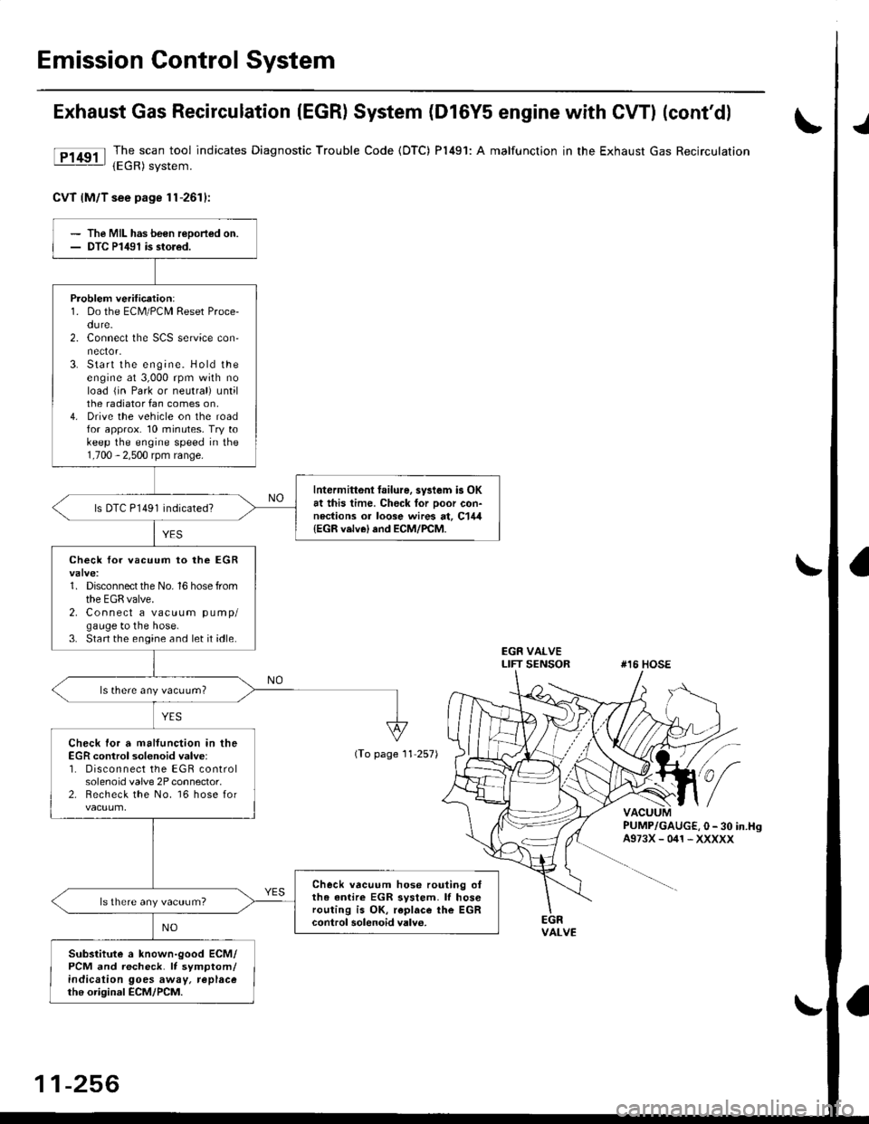 HONDA CIVIC 1998 6.G Workshop Manual Emission Control System
Exhaust Gas Recirculation (EGR) System (D16Y5 engine with GWI (contdl
lTl49il T_he scan tool indicates Diagnostic Trouble Code (OTC) P1491: A malfunction in the Exhaust Gas Re