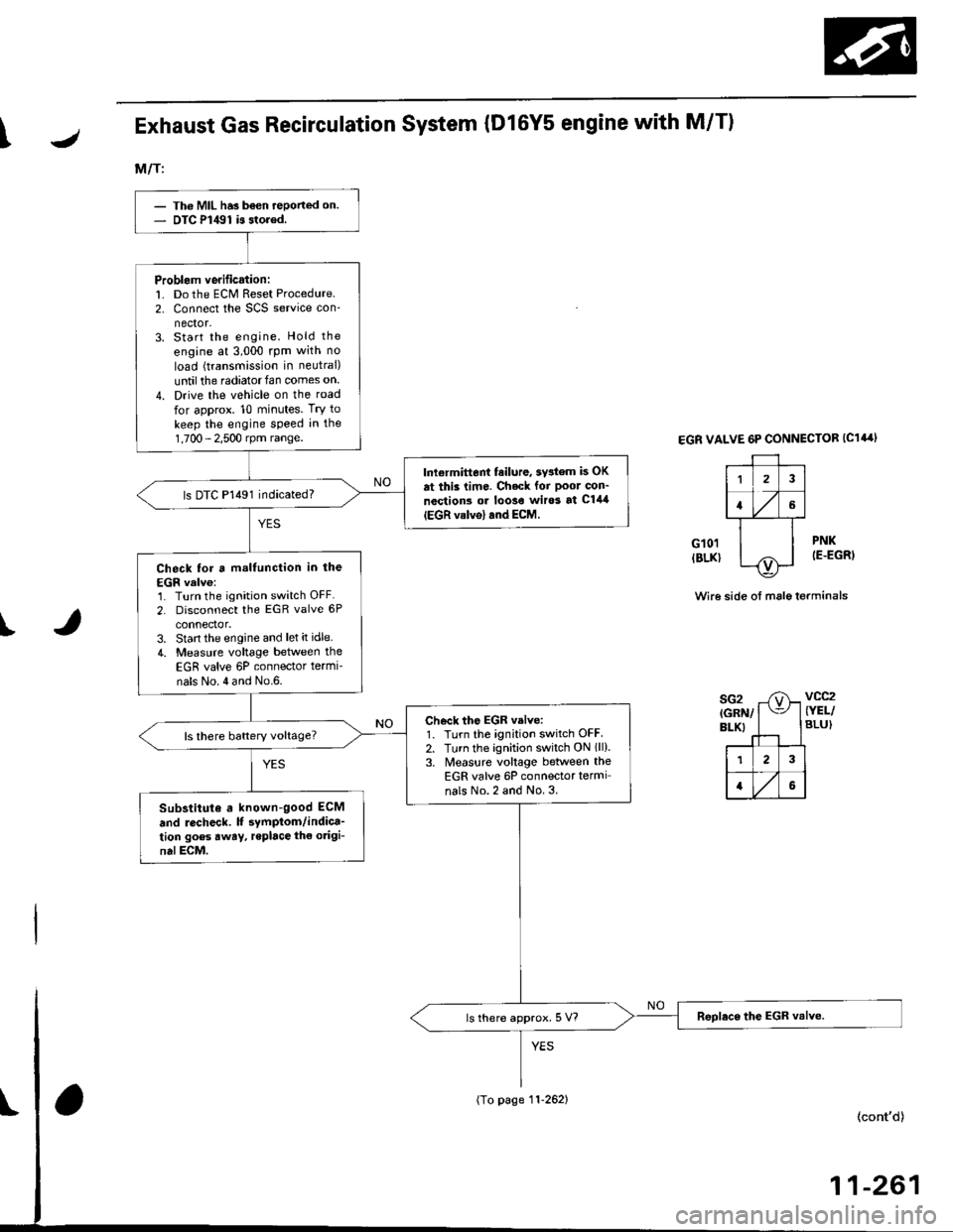 HONDA CIVIC 2000 6.G Service Manual \JExhaust Gas Recirculation System (D16Y5 engine with M/T)
M/T:
EGR VALVE 6P CONNECTOB (C14rl
G10lIBLK}
1
a
PNK
IE.EGRI
Wi16 side of male terminals
I
sG2{GRN/BLK}
vcc2{YEL/BLU)
- Th6 MIL ha3 b€on r