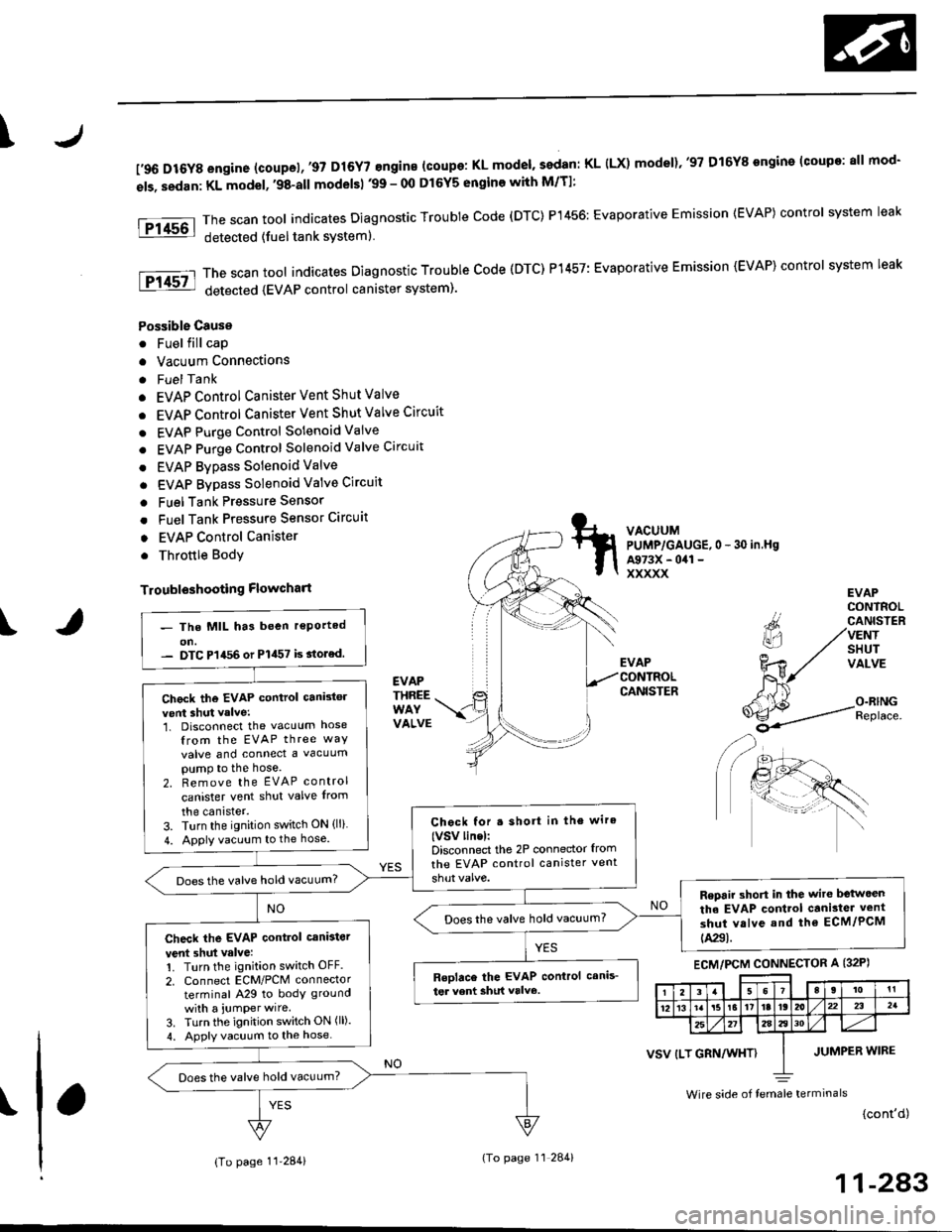 HONDA CIVIC 1999 6.G Workshop Manual \
t,96 D16Y8 engine (coup6l,9? Dl6Y7 engine (coupe: KL model, sedan: KL (LX) model)"g7 Dl6Y8 ongine (coupe: all mod-
els, sedan: KL model,98-8ll modelsl 39 - 00 Dl5Y5 engine with M/Tl:
The scan tool