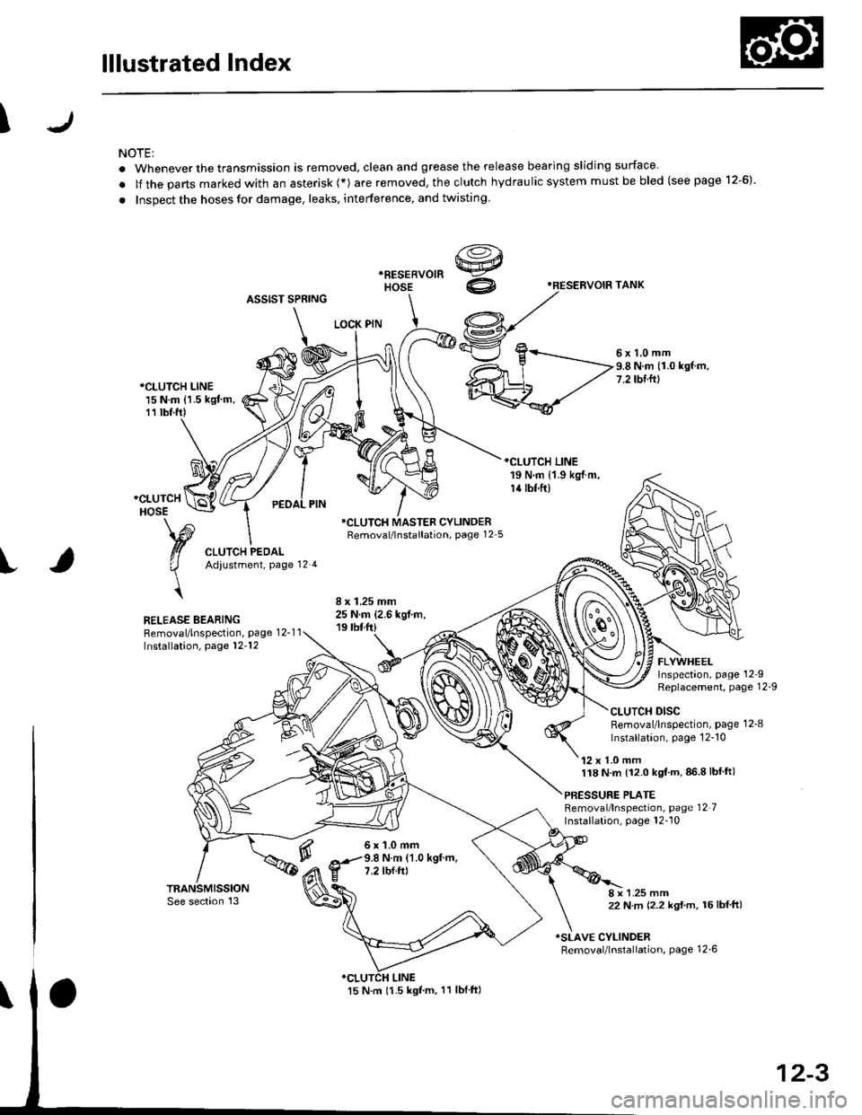 HONDA CIVIC 1997 6.G Workshop Manual lllustrated Index
\
NOTE:
. Whenever the transmission is removed, clean and grease the release bearing sliding surface
. lf the parts marked with an asterisk (*) are removed, the clutch hydraulic syst