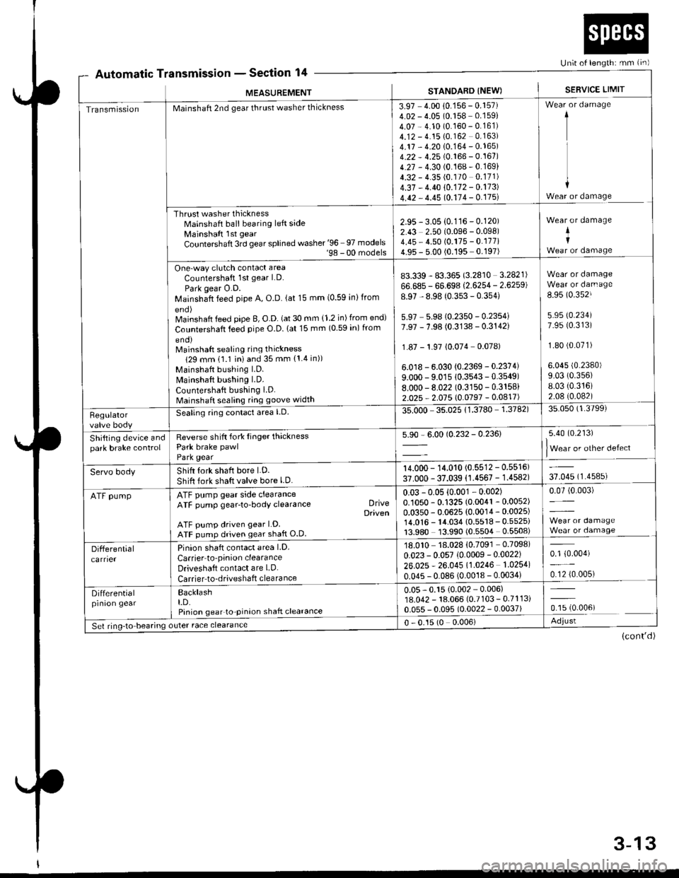 HONDA CIVIC 2000 6.G Owners Guide Automatic TnsmtsstonSection 14Un;t of length: mm {in)
r
MEASUREMENT
a
STANDARD INEW)SEBVICE LIMIT
TransmissionMainshaft 2nd gear thrust washer thickness
Thrust washer thicknessMainshaft ball bearing l