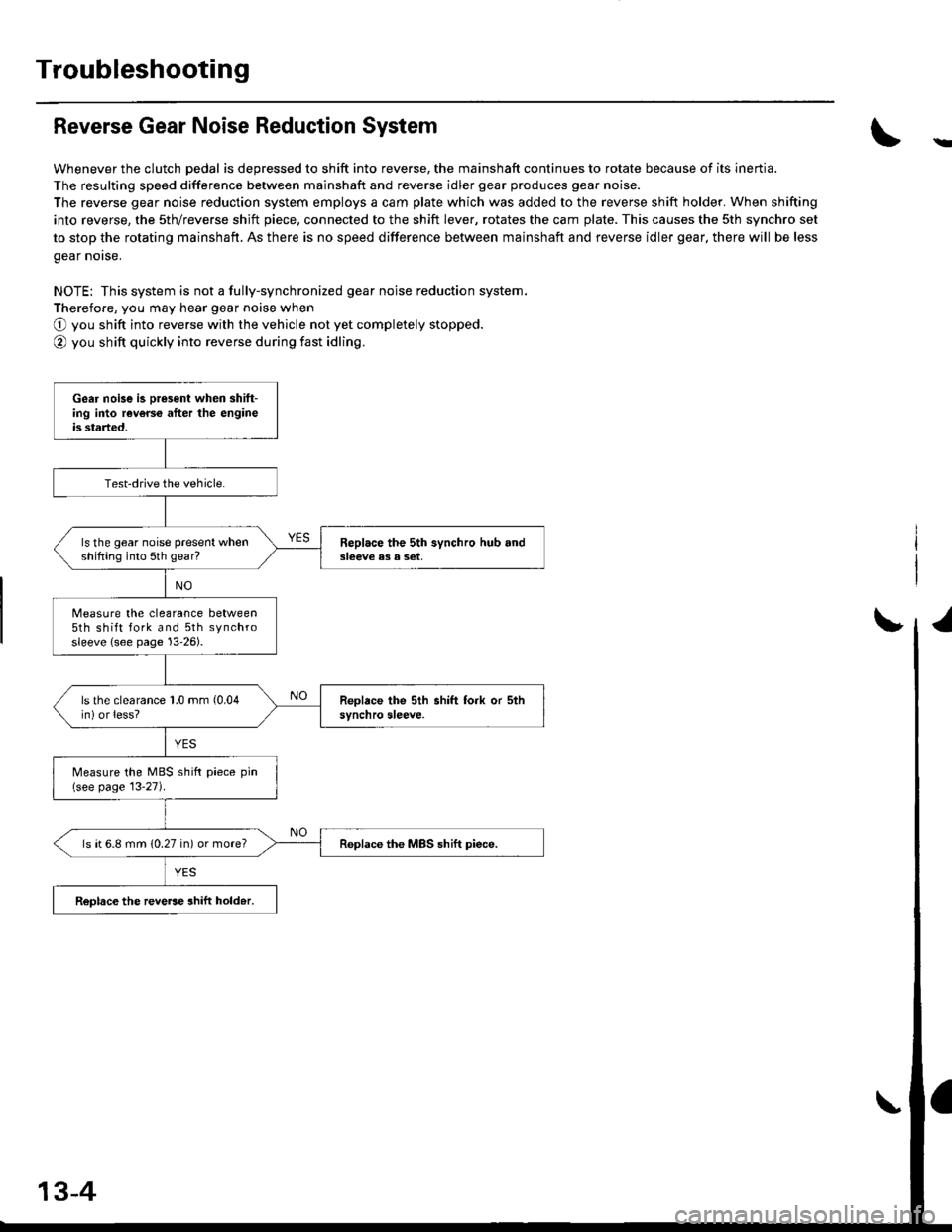 HONDA CIVIC 1996 6.G Service Manual Troubleshooting
Reverse Gear Noise Reduction System
Whenever the clutch pedal is depressed to shift into reverse, the mainshaft continues to rotate because of its inertia.
The resulting speed differen